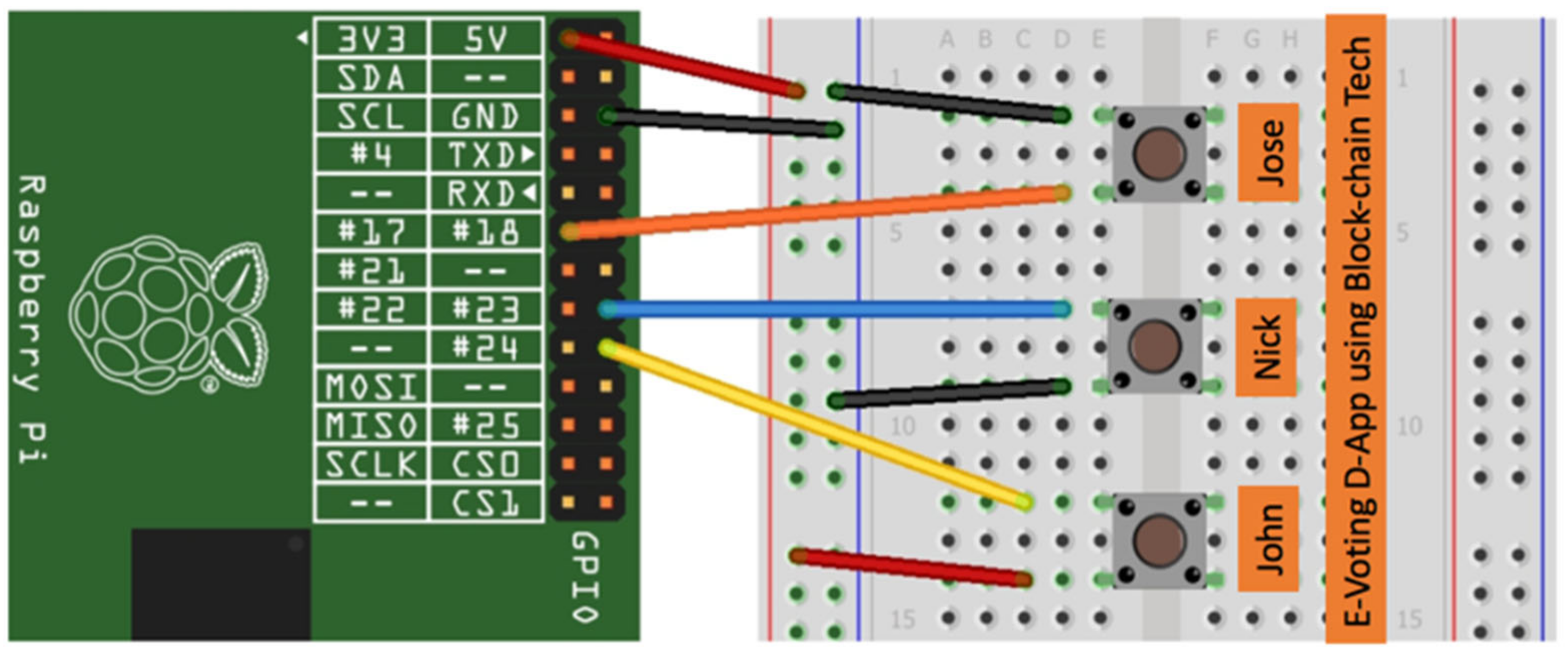 Electronics 11 01895 g015