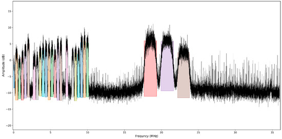 Electronics 11 01896 g0a3 550