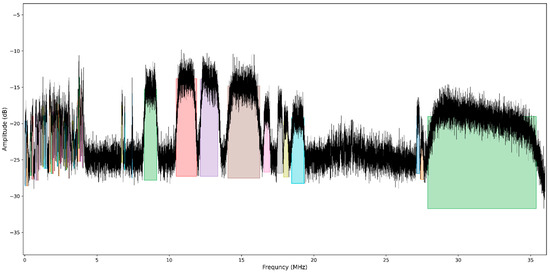 Electronics 11 01896 g0a6 550