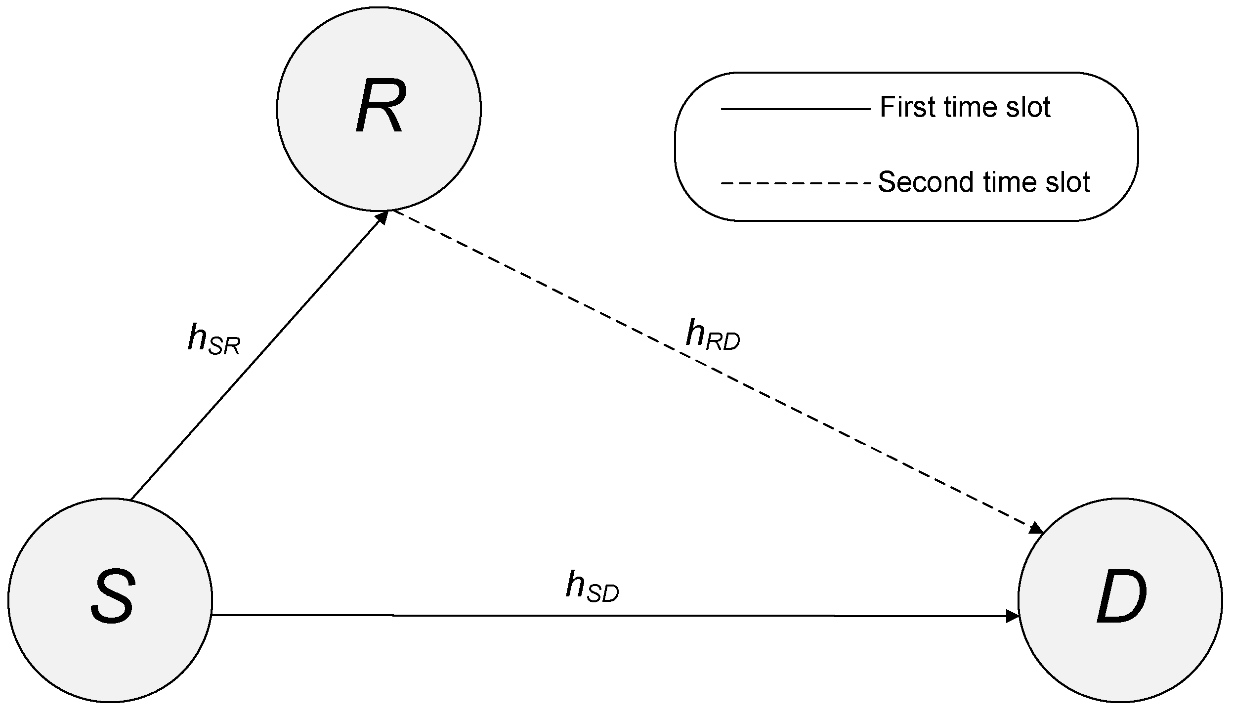 Electronics 11 01899 g001