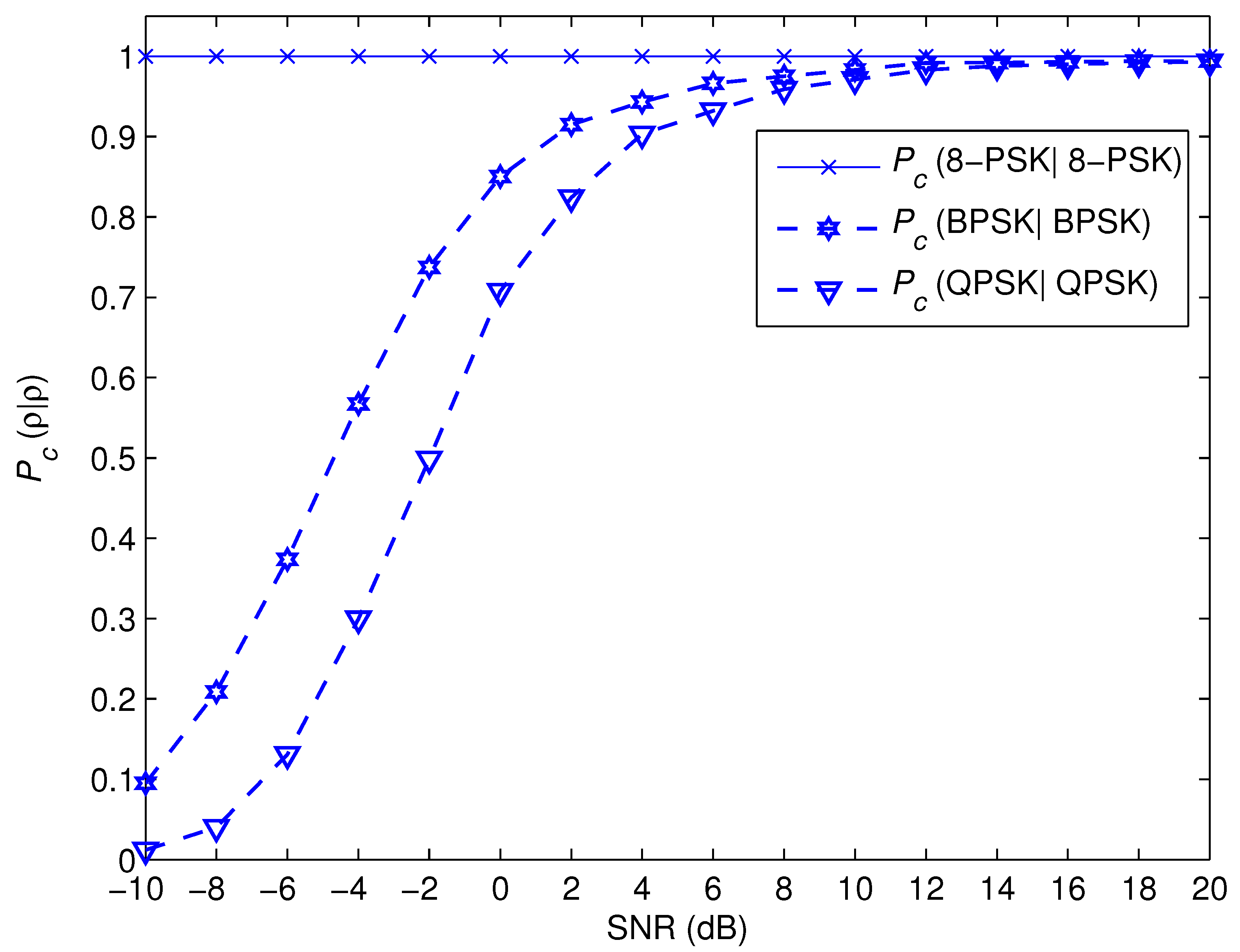 Electronics 11 01899 g009