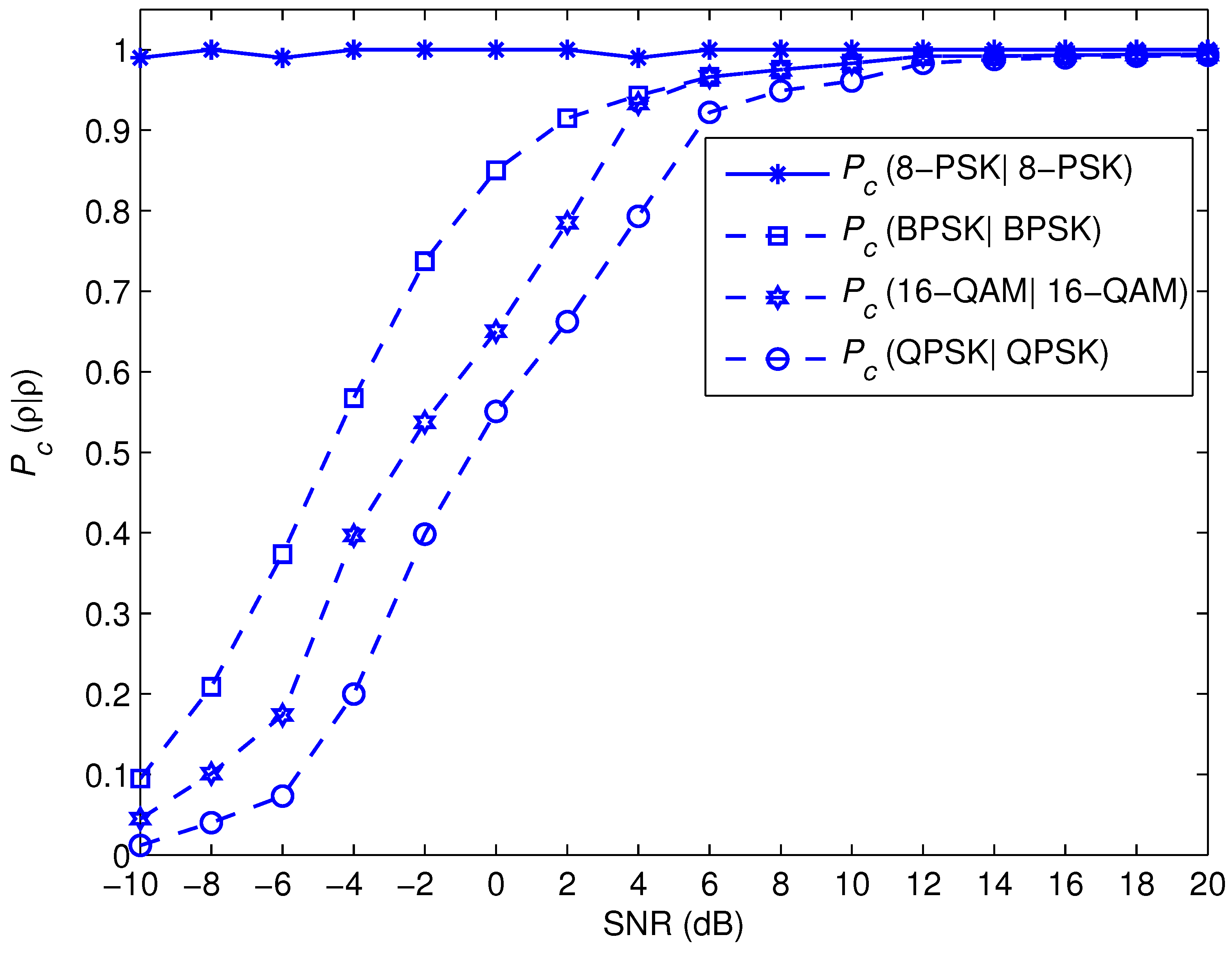 Electronics 11 01899 g011