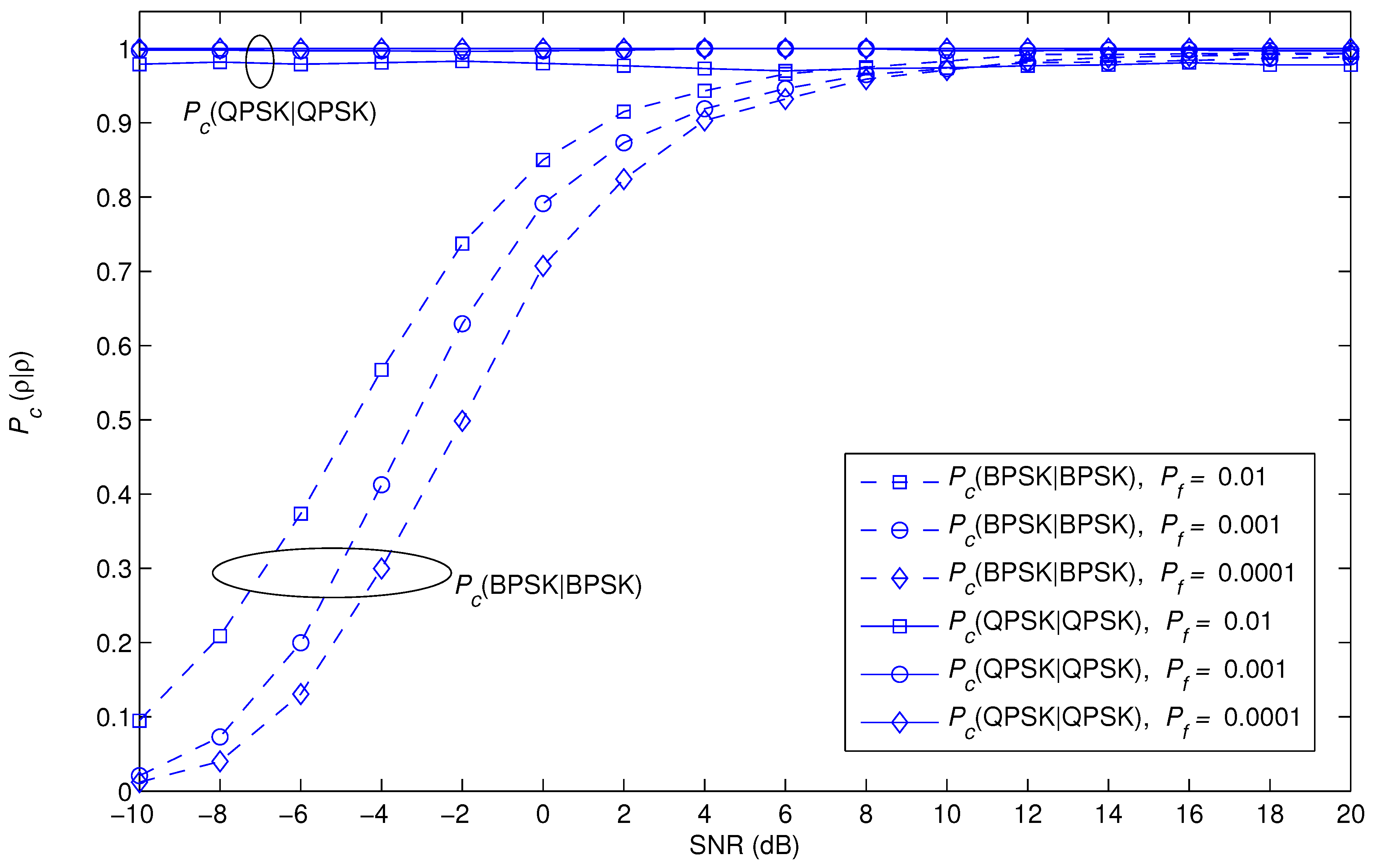 Electronics 11 01899 g012