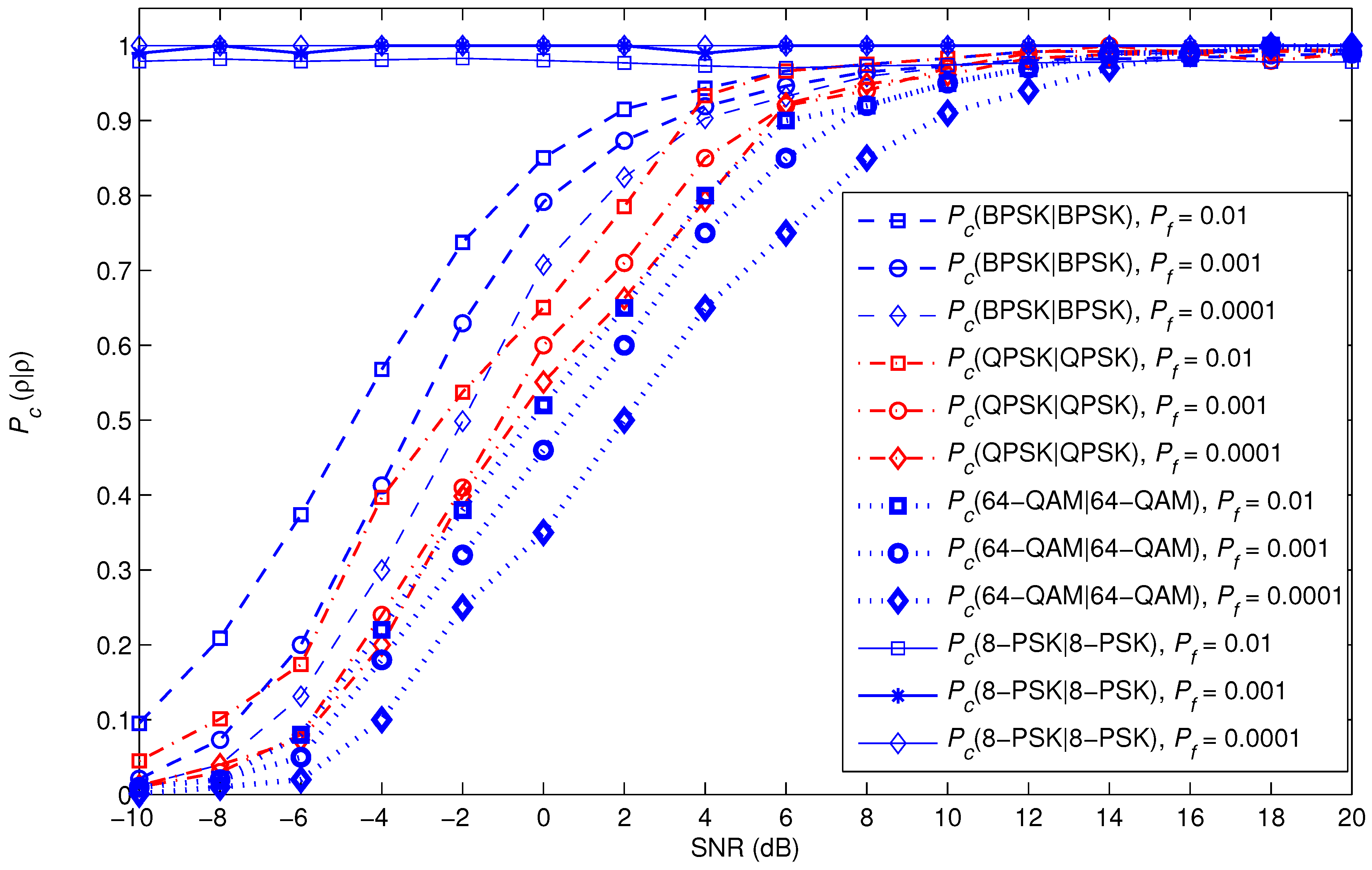 Electronics 11 01899 g015