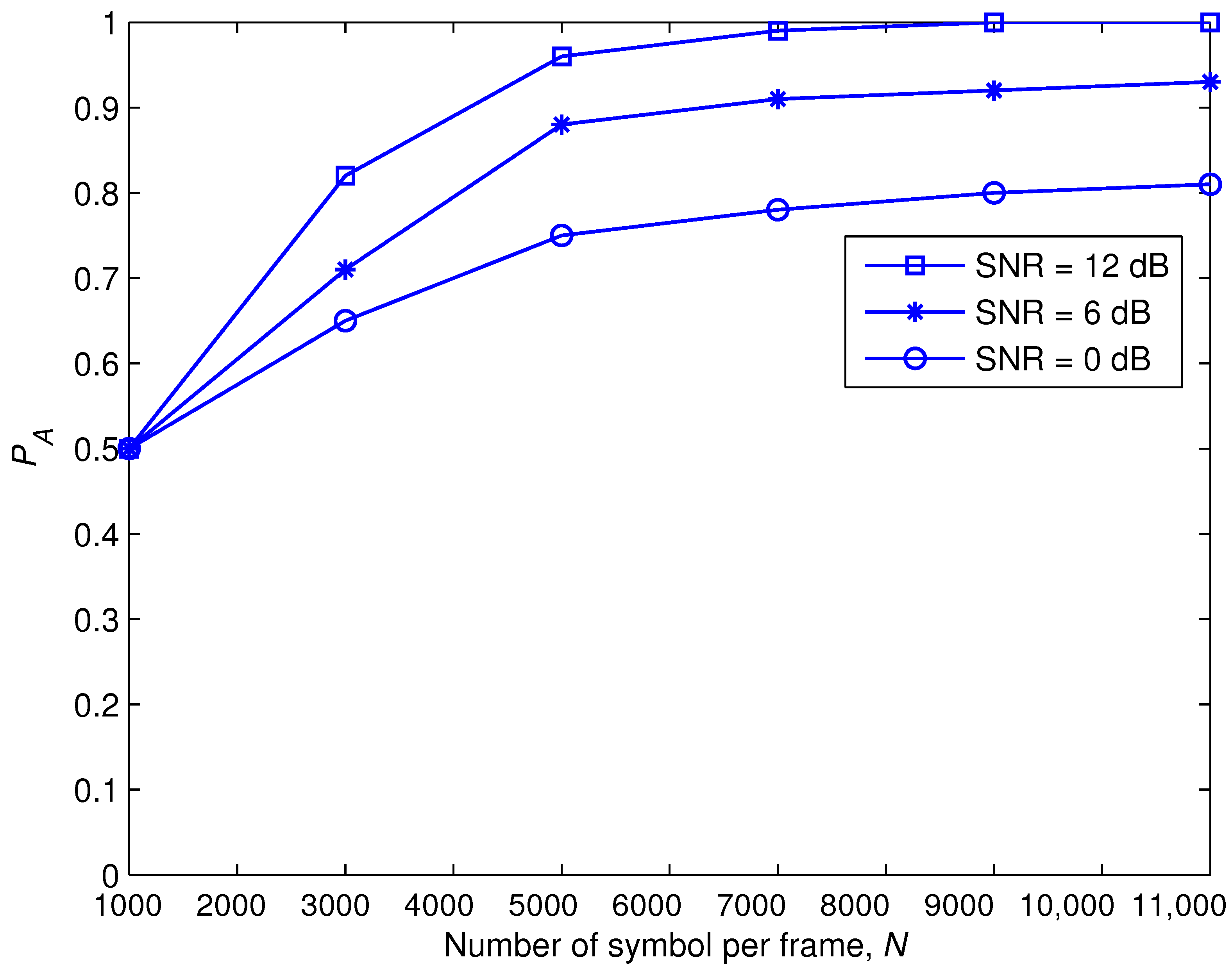 Electronics 11 01899 g018