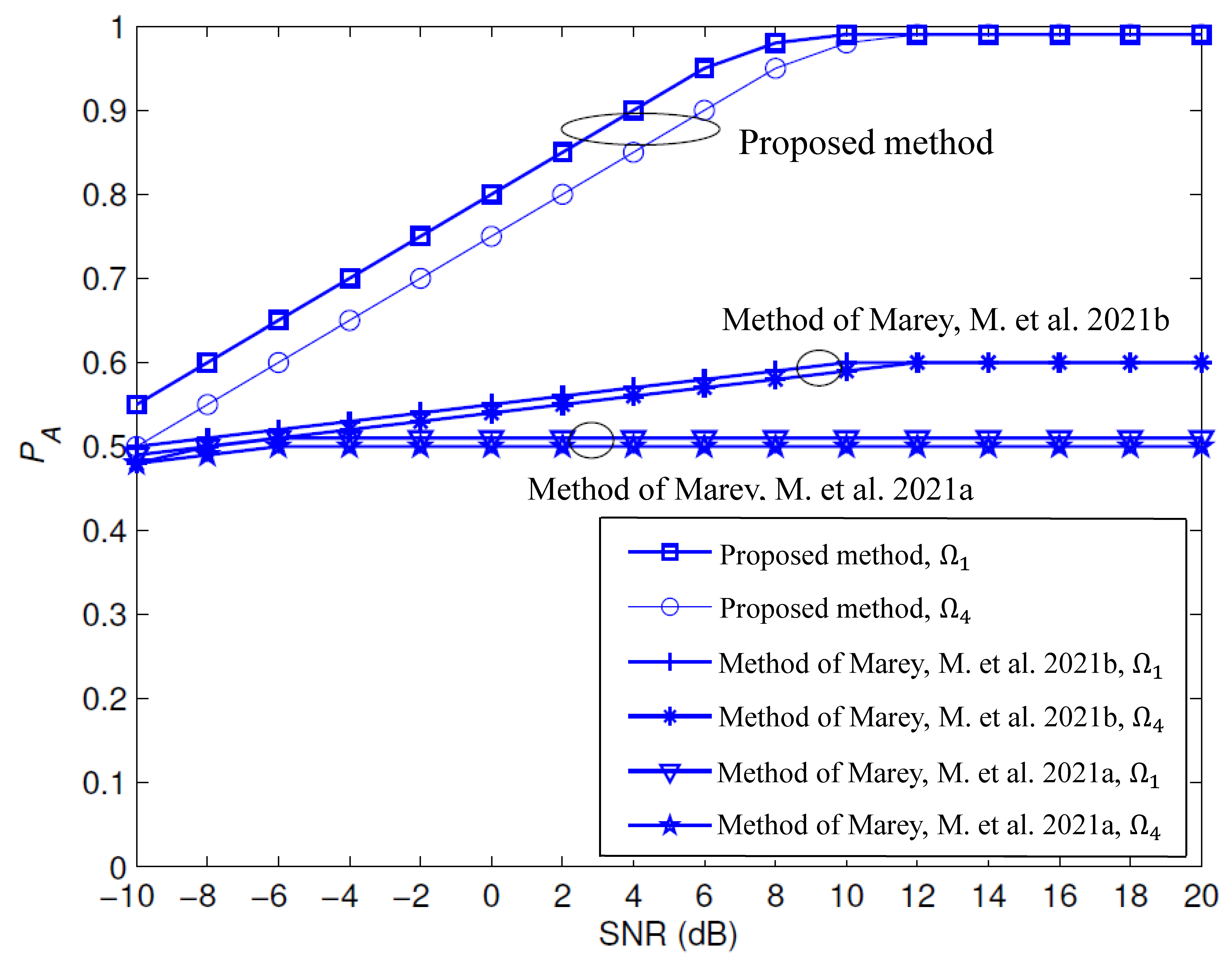 Electronics 11 01899 g020