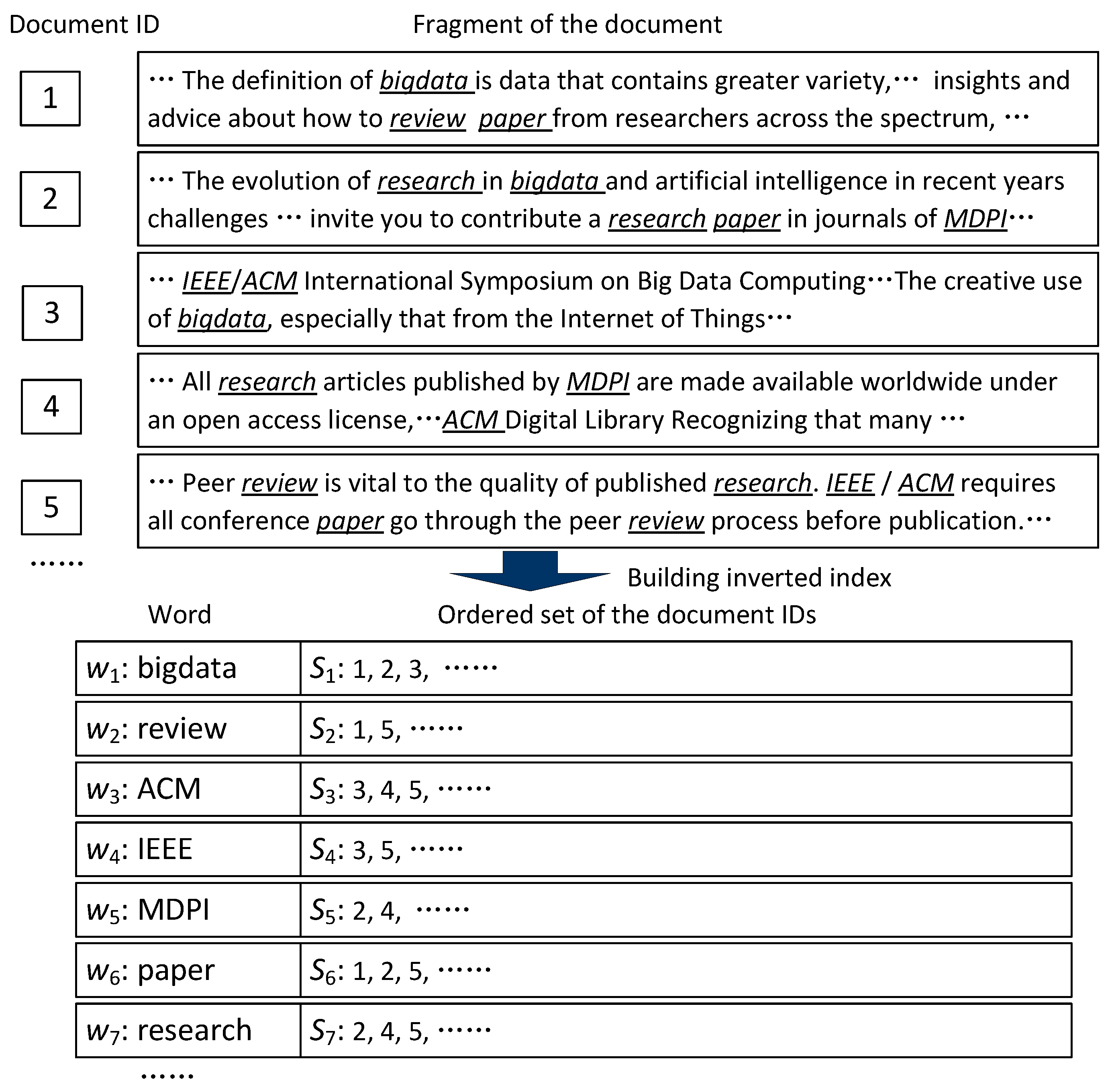 Electronics 11 01908 g001