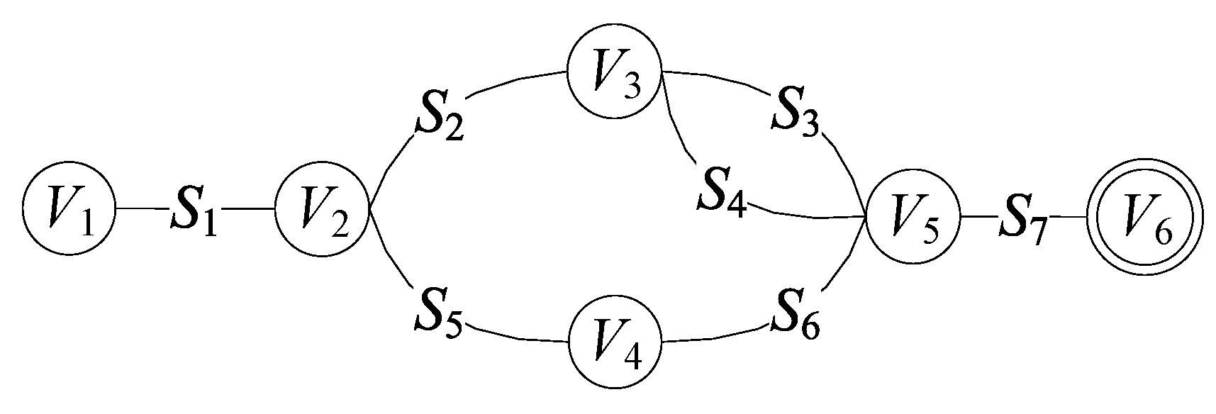 Electronics 11 01908 g003