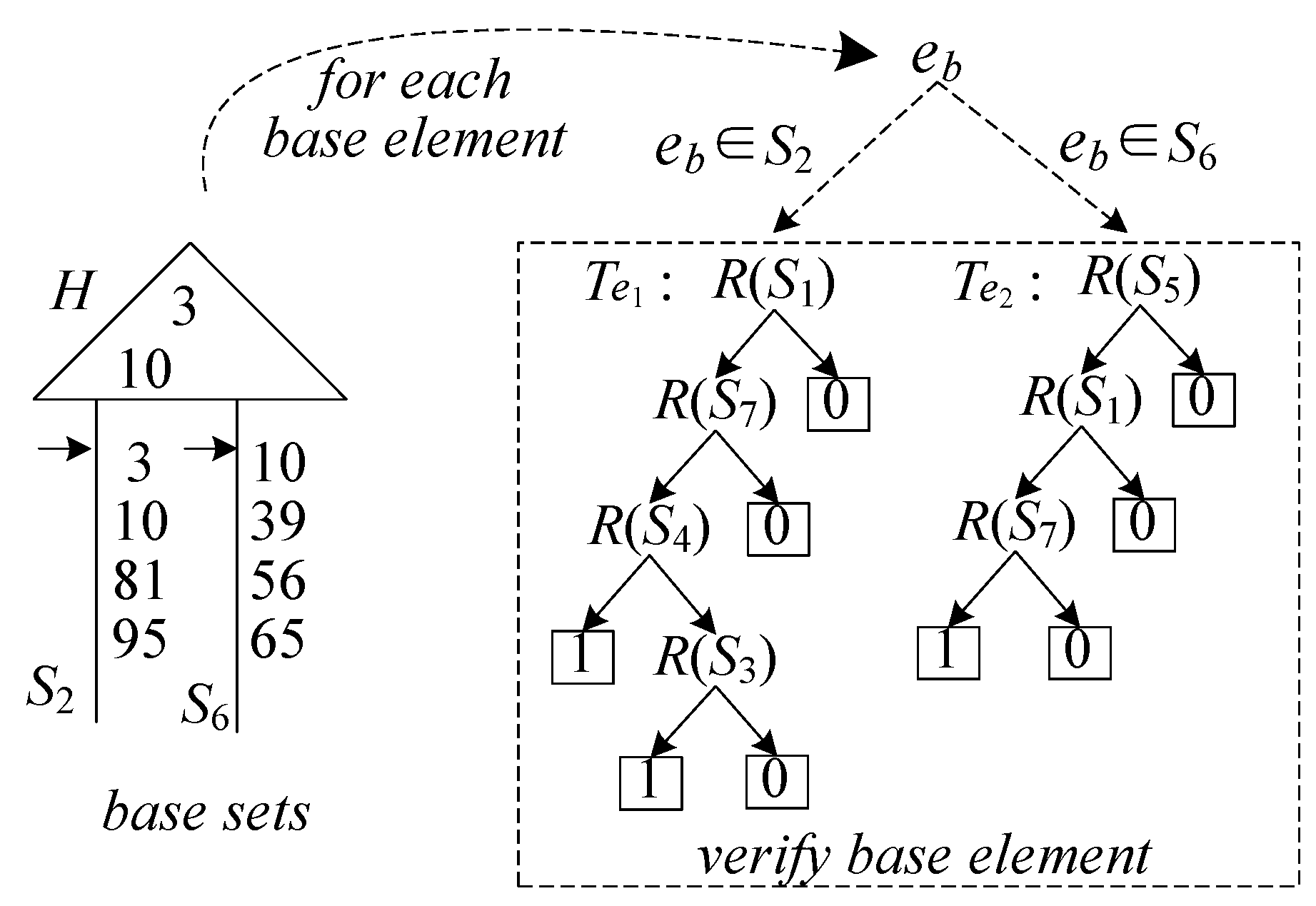 Electronics 11 01908 g004