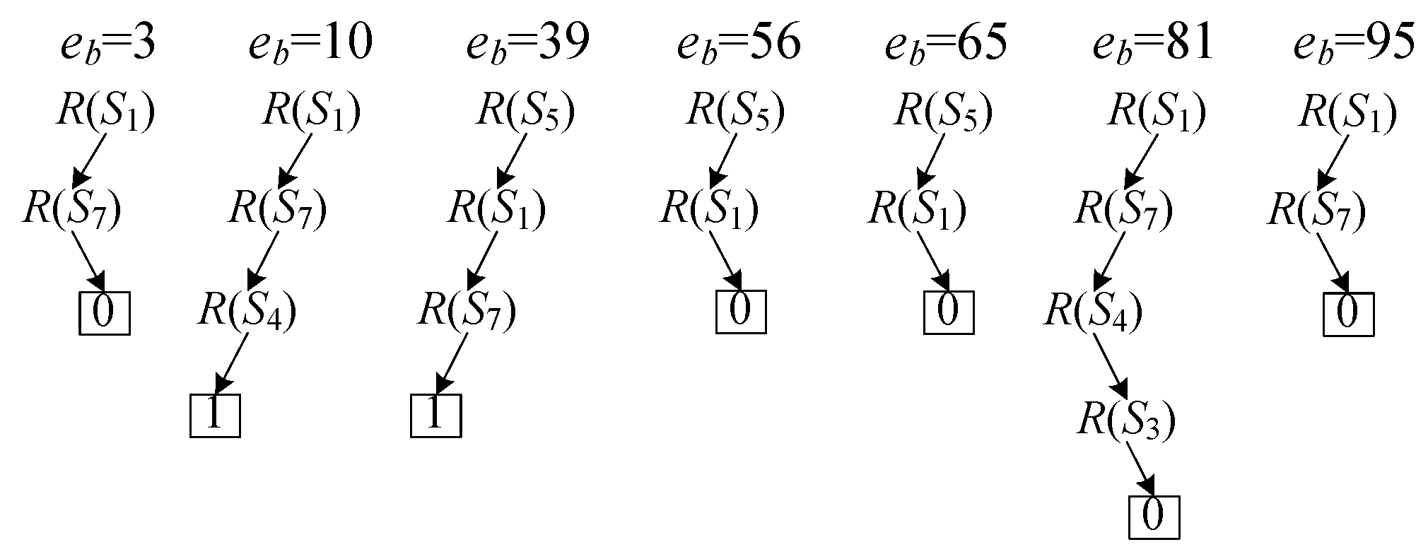 Electronics 11 01908 g005