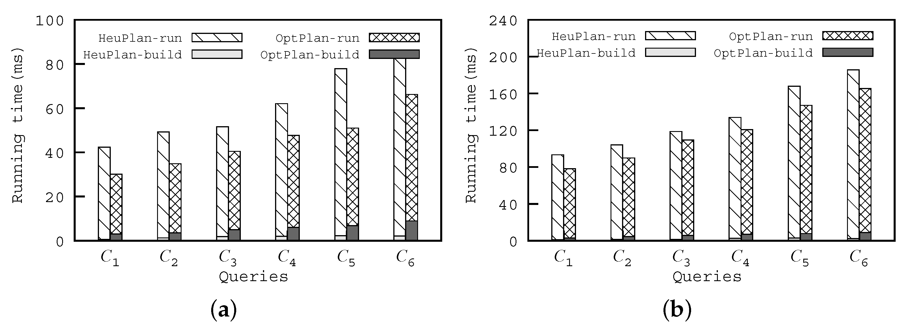 Electronics 11 01908 g007
