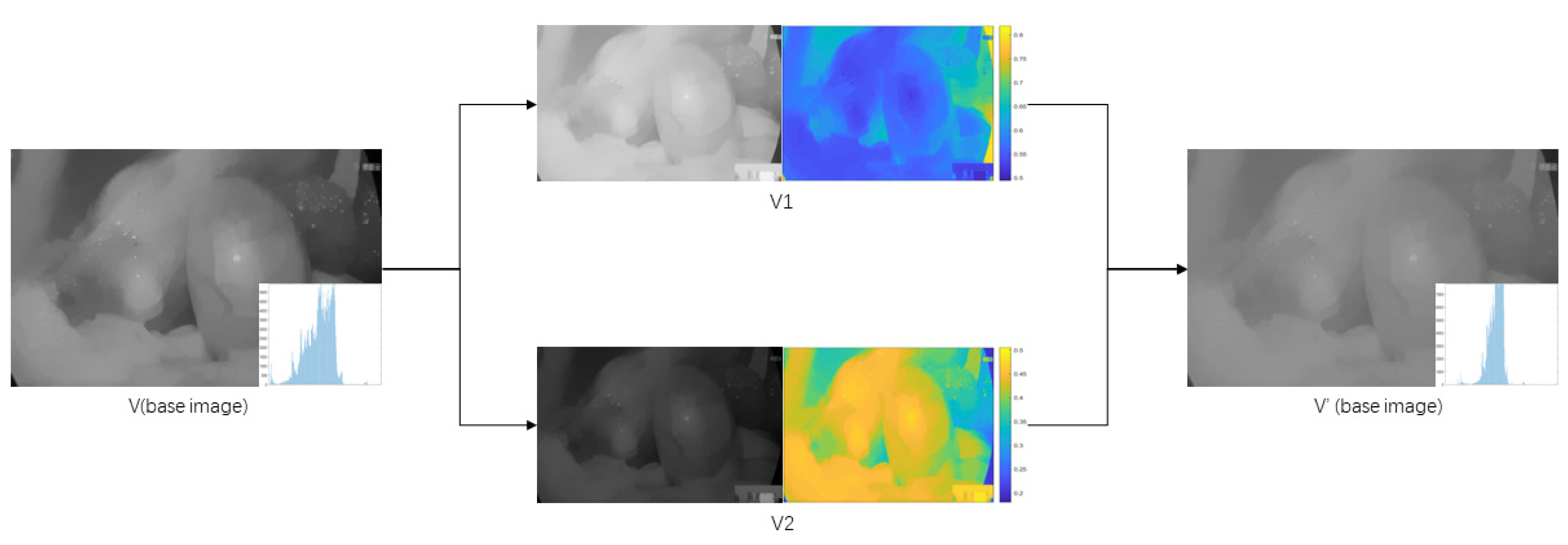 Electronics 11 01909 g003