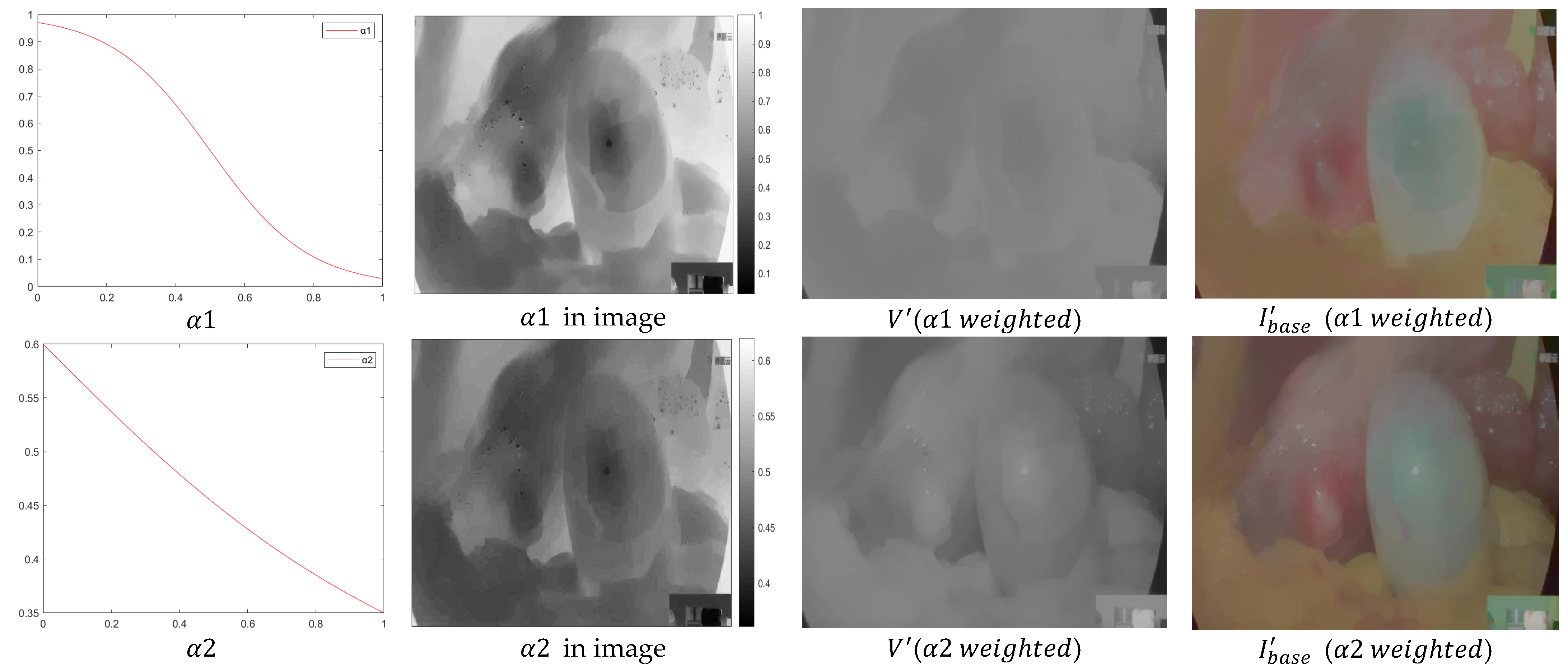 Electronics 11 01909 g005