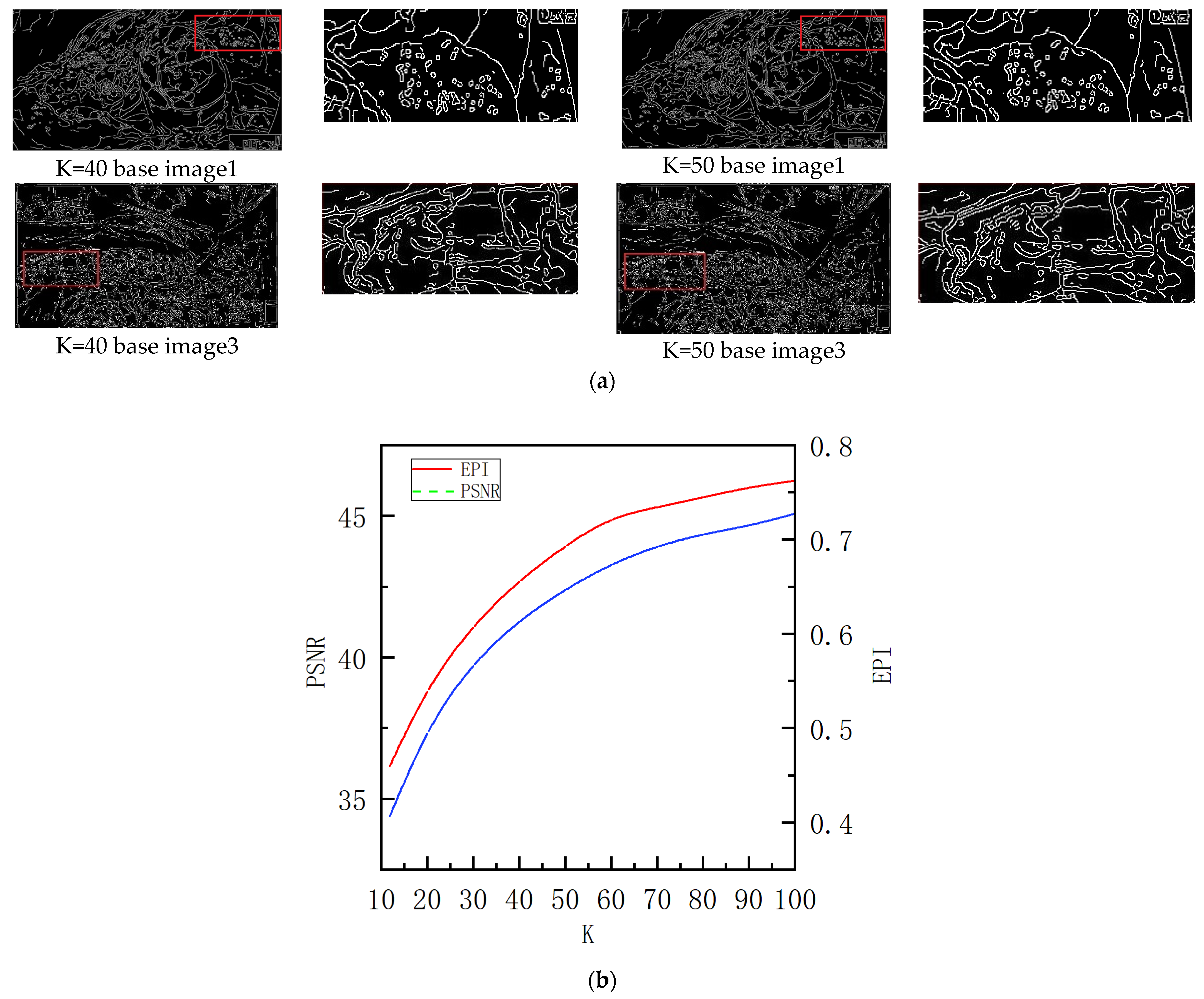 Electronics 11 01909 g008