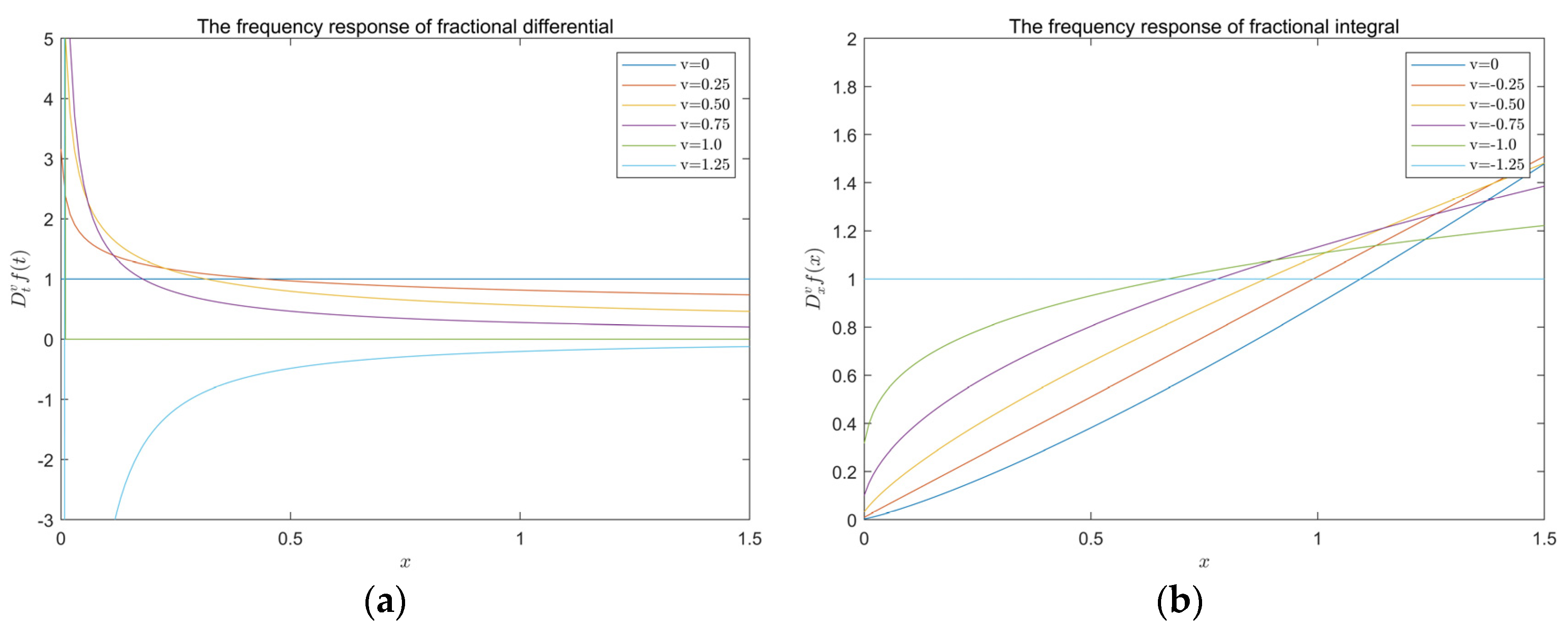 Electronics 11 01910 g001