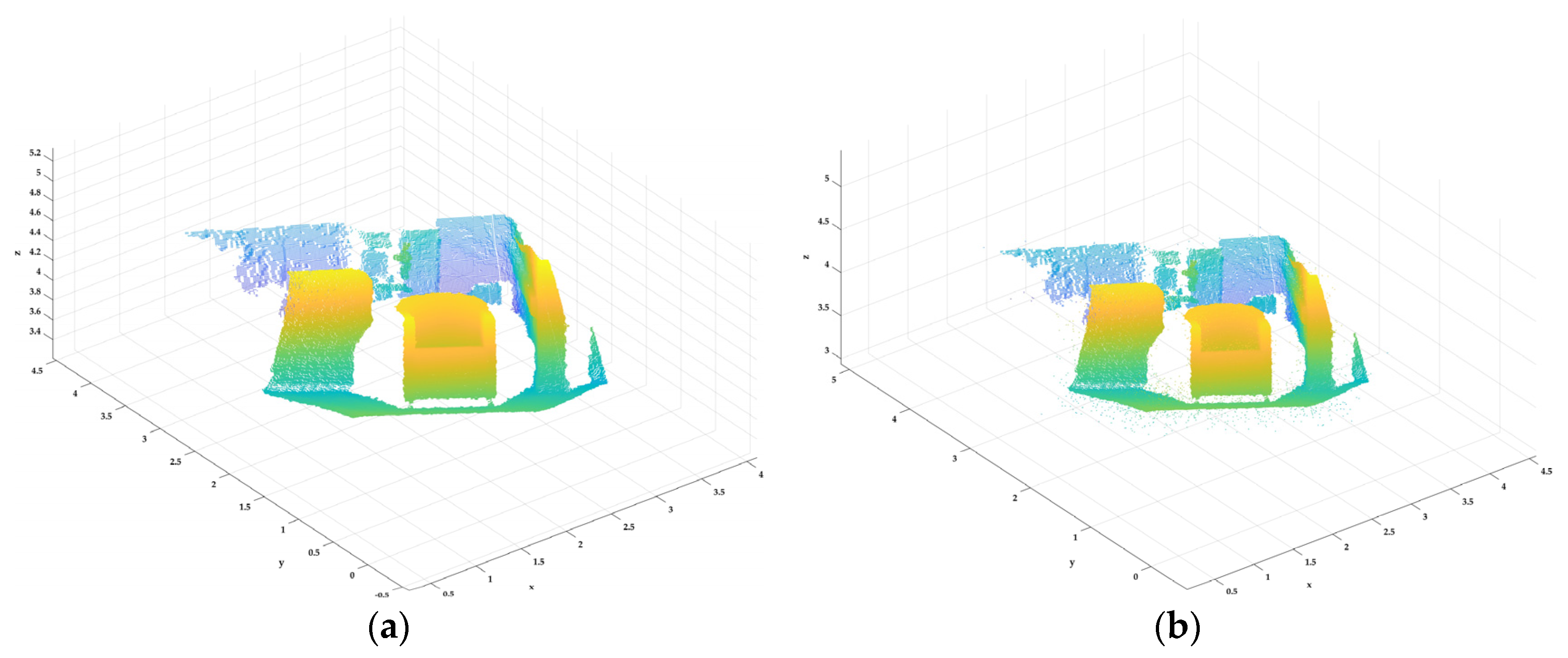 Electronics 11 01910 g003