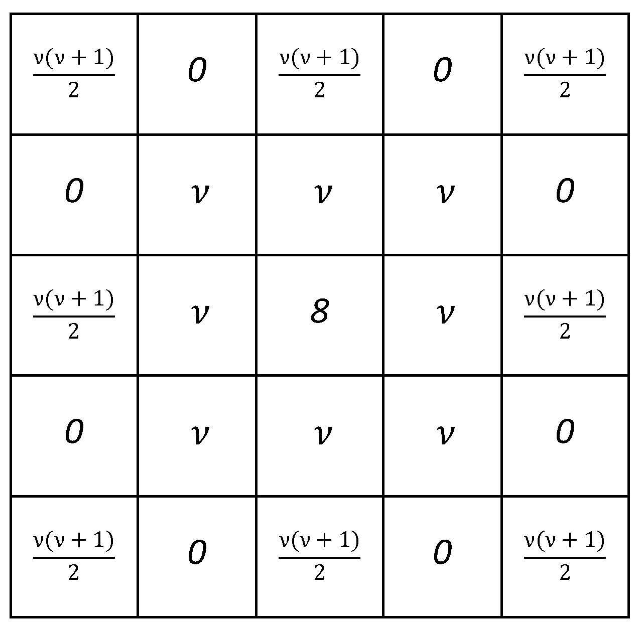 Electronics 11 01910 g004