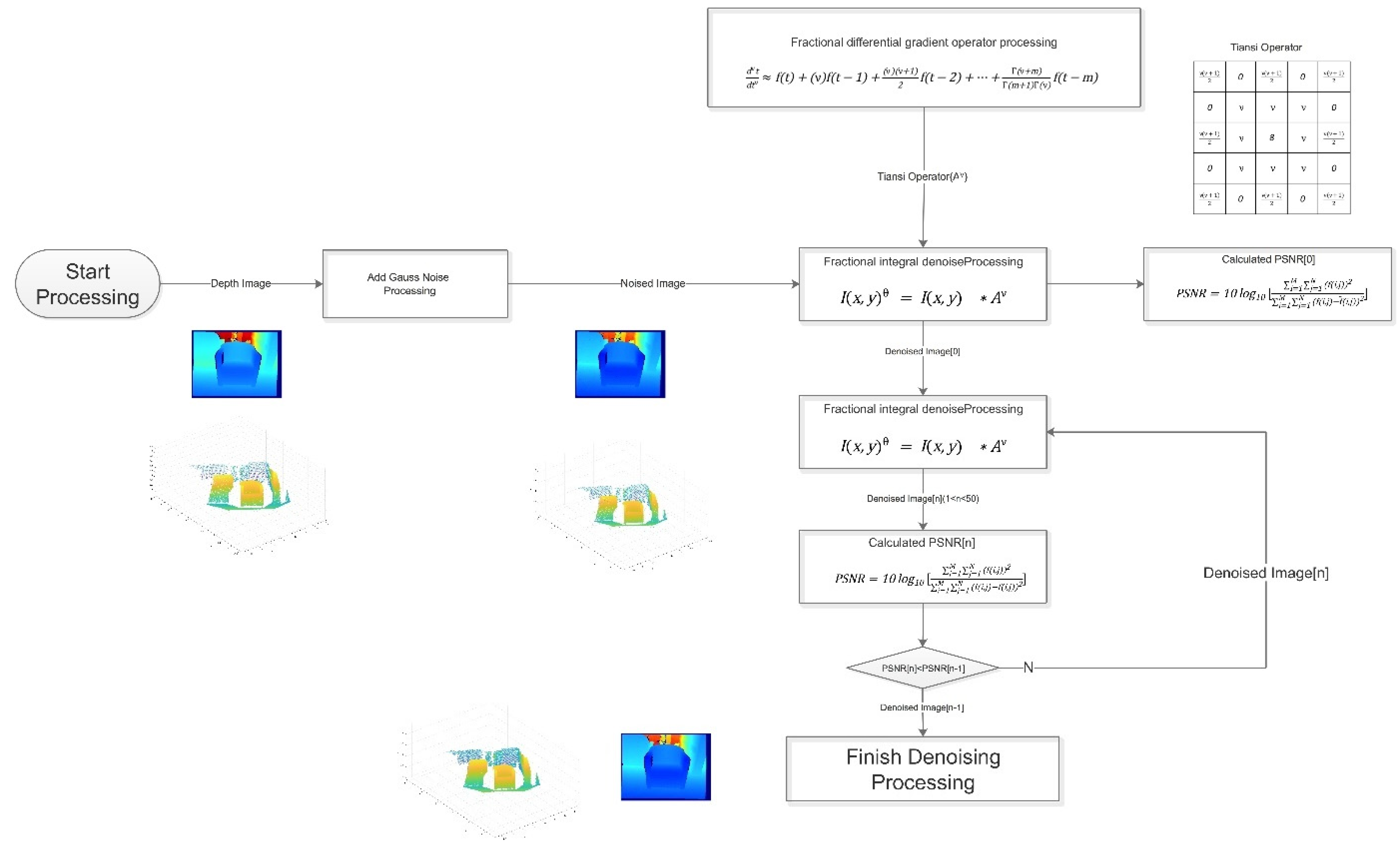 Electronics 11 01910 g005