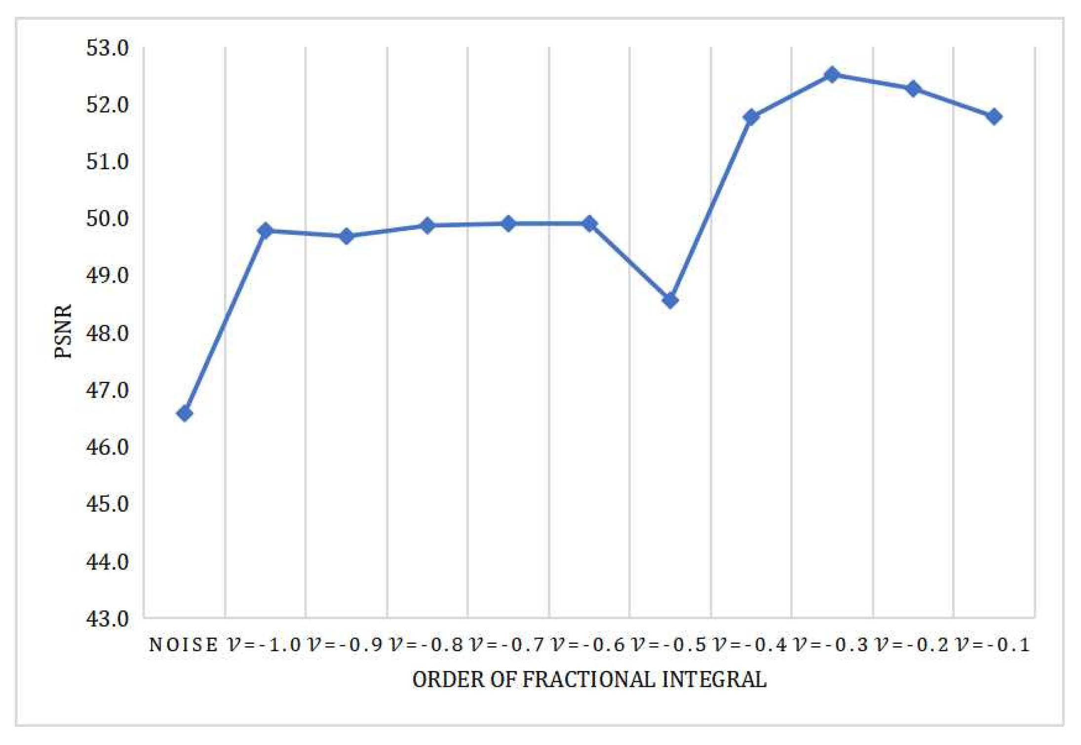 Electronics 11 01910 g007