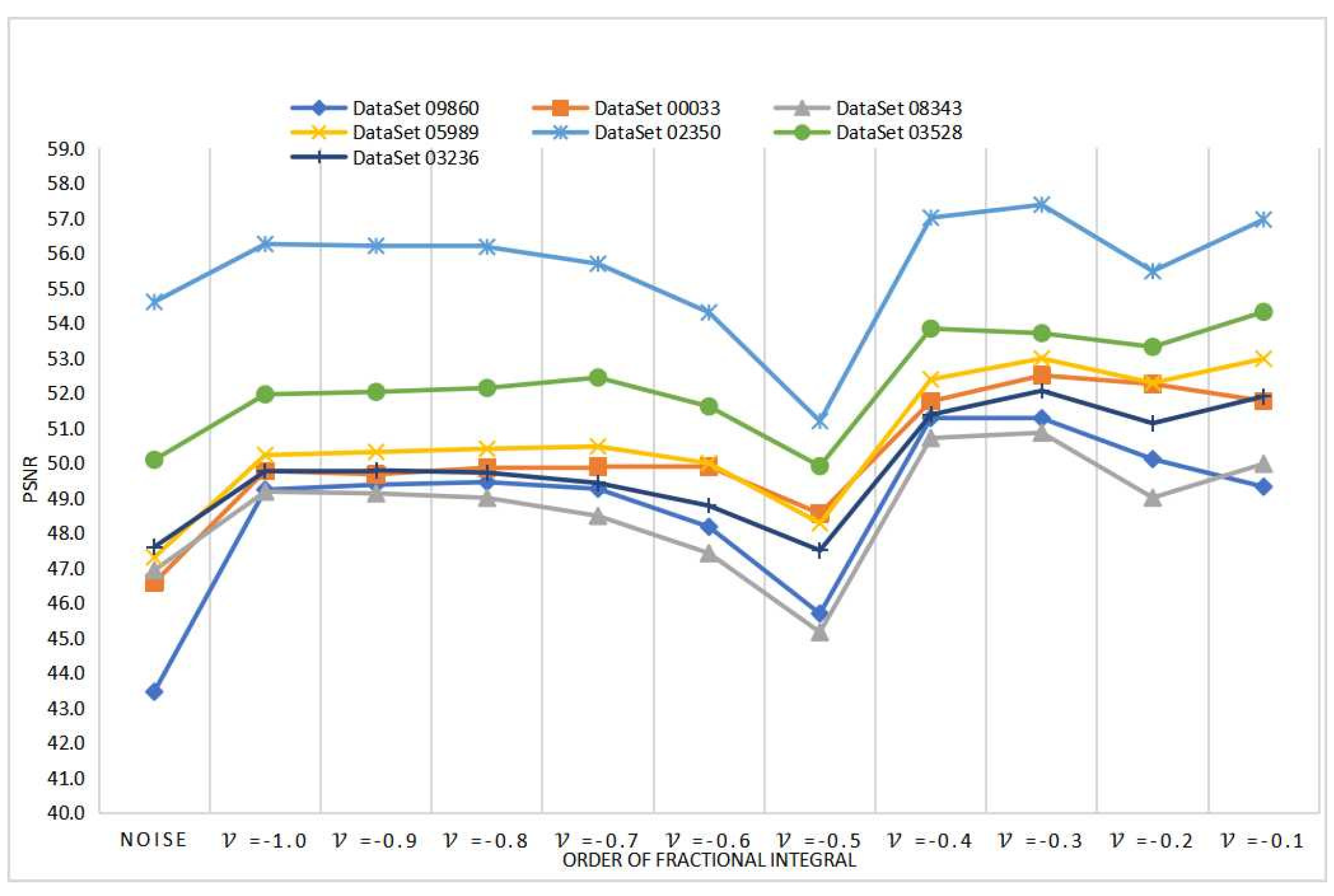 Electronics 11 01910 g008