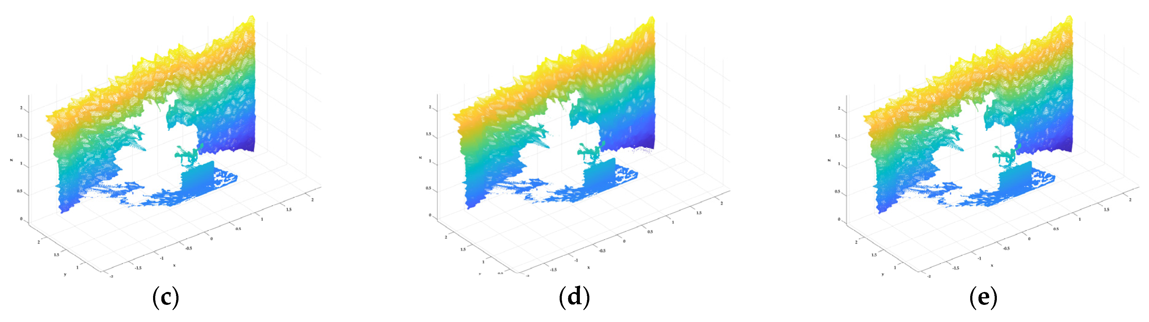 Electronics 11 01910 g015b