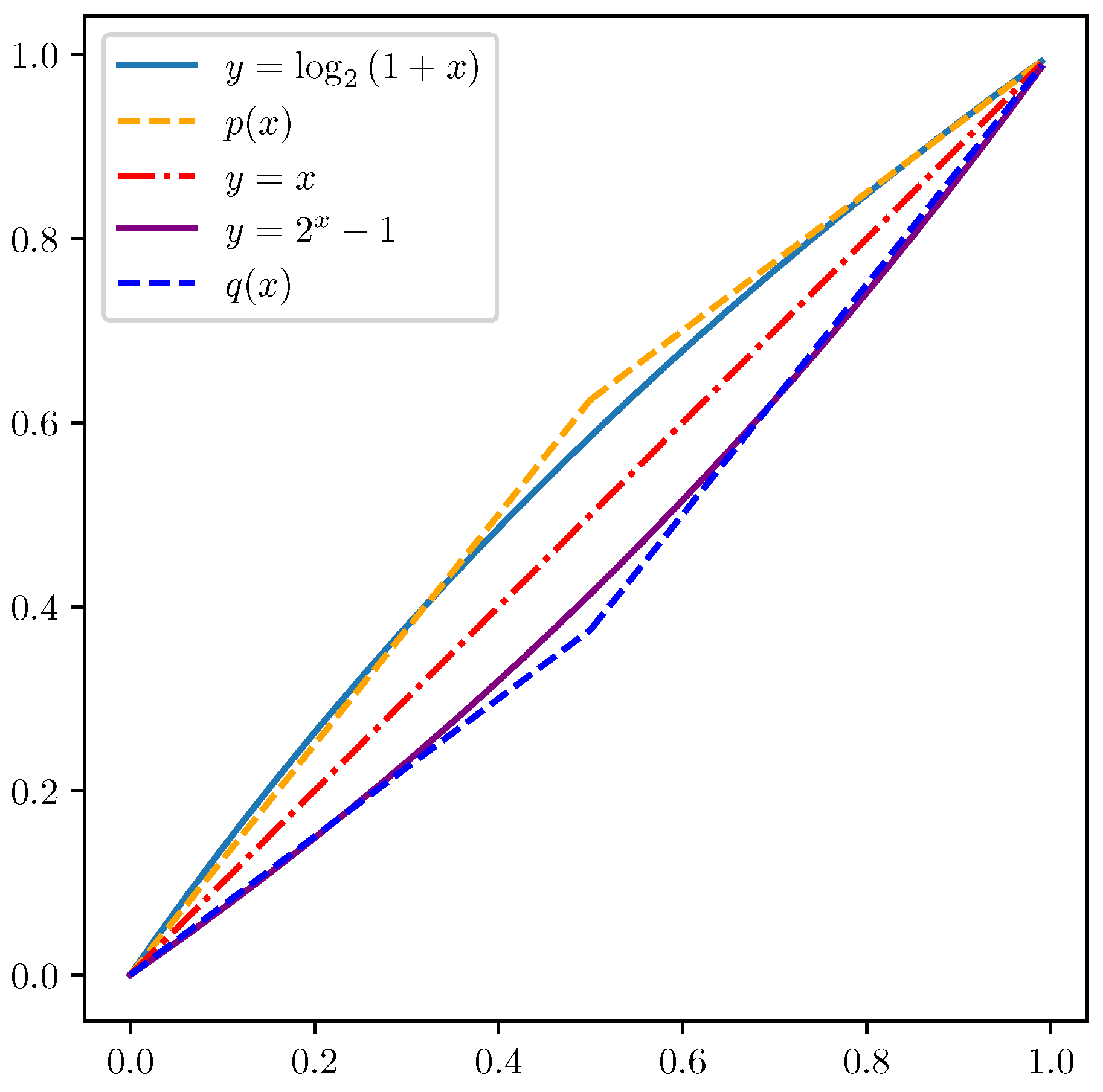 Electronics 11 01913 g001