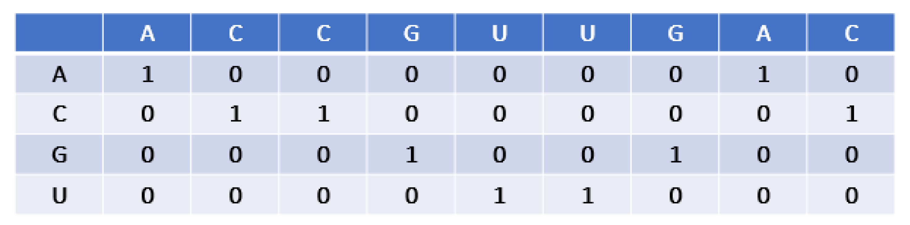 Electronics 11 01917 g001
