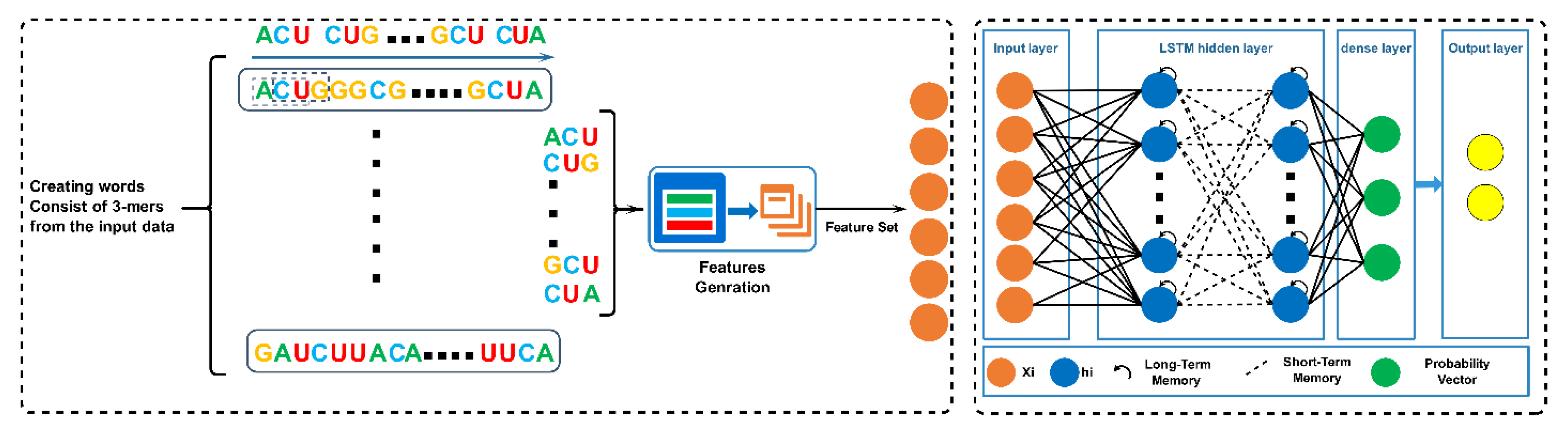 Electronics 11 01917 g002