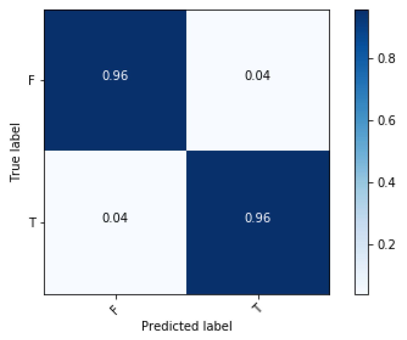 Electronics 11 01917 g004