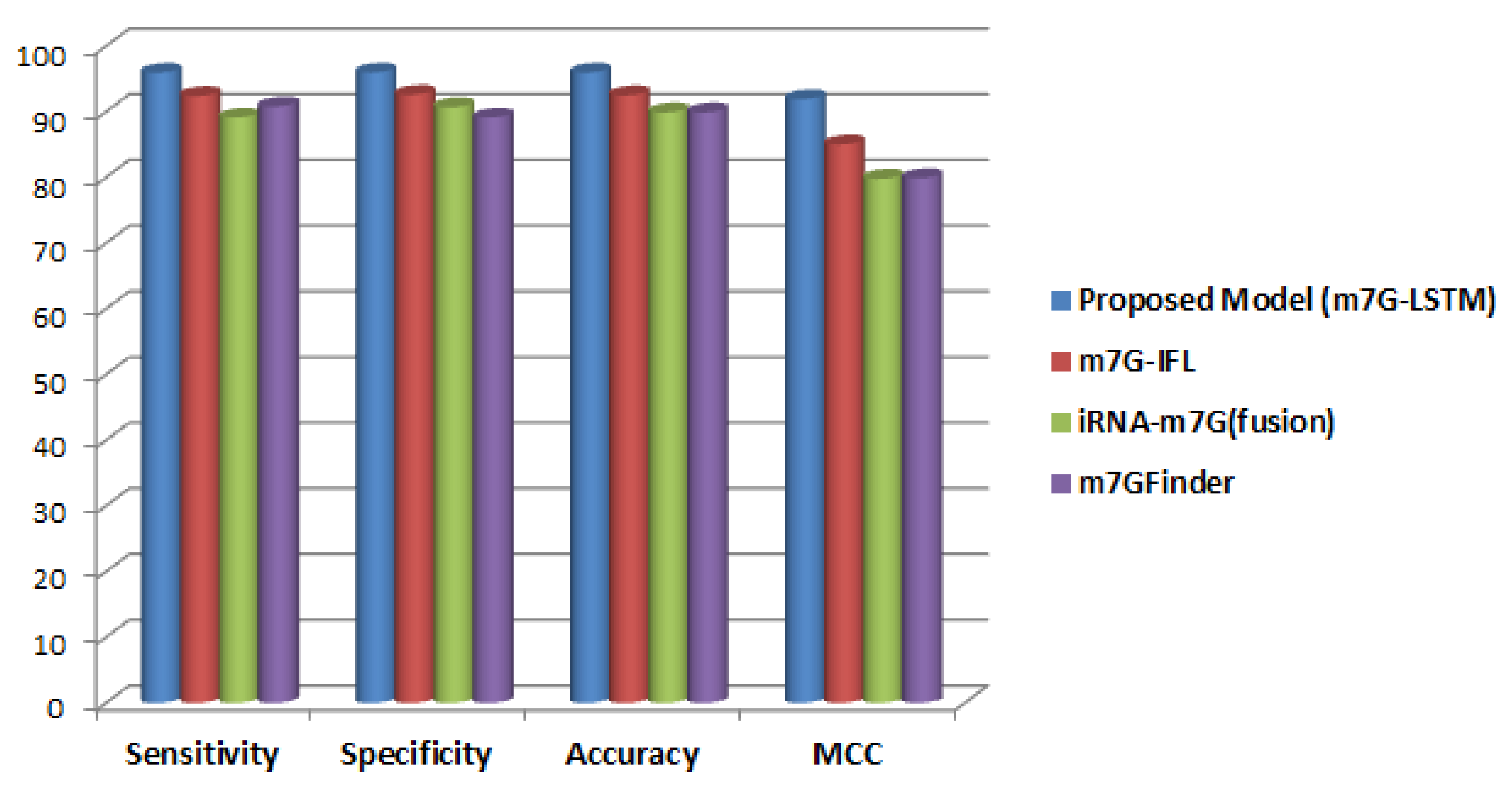 Electronics 11 01917 g005