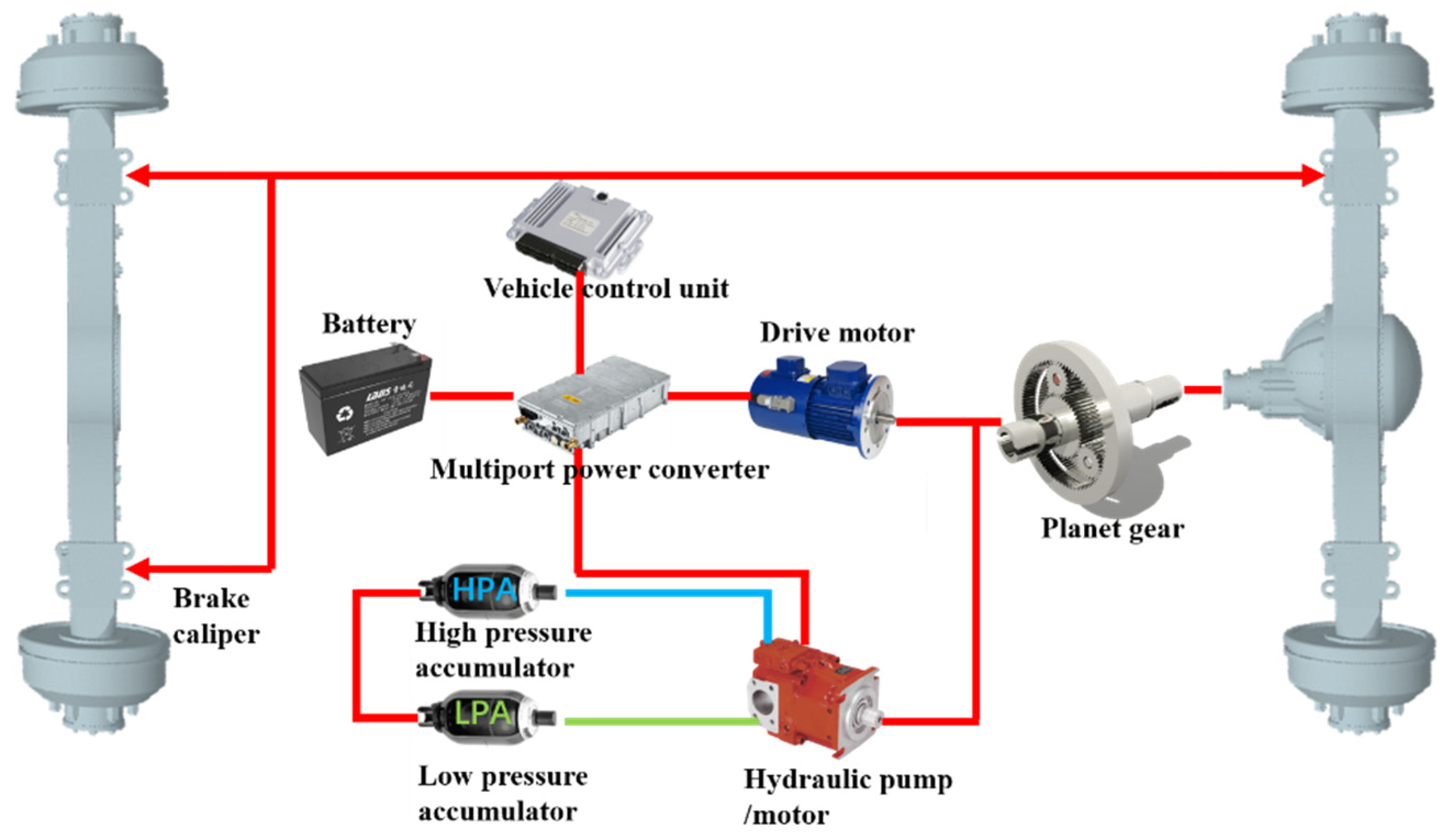 Electronics 11 01918 g001