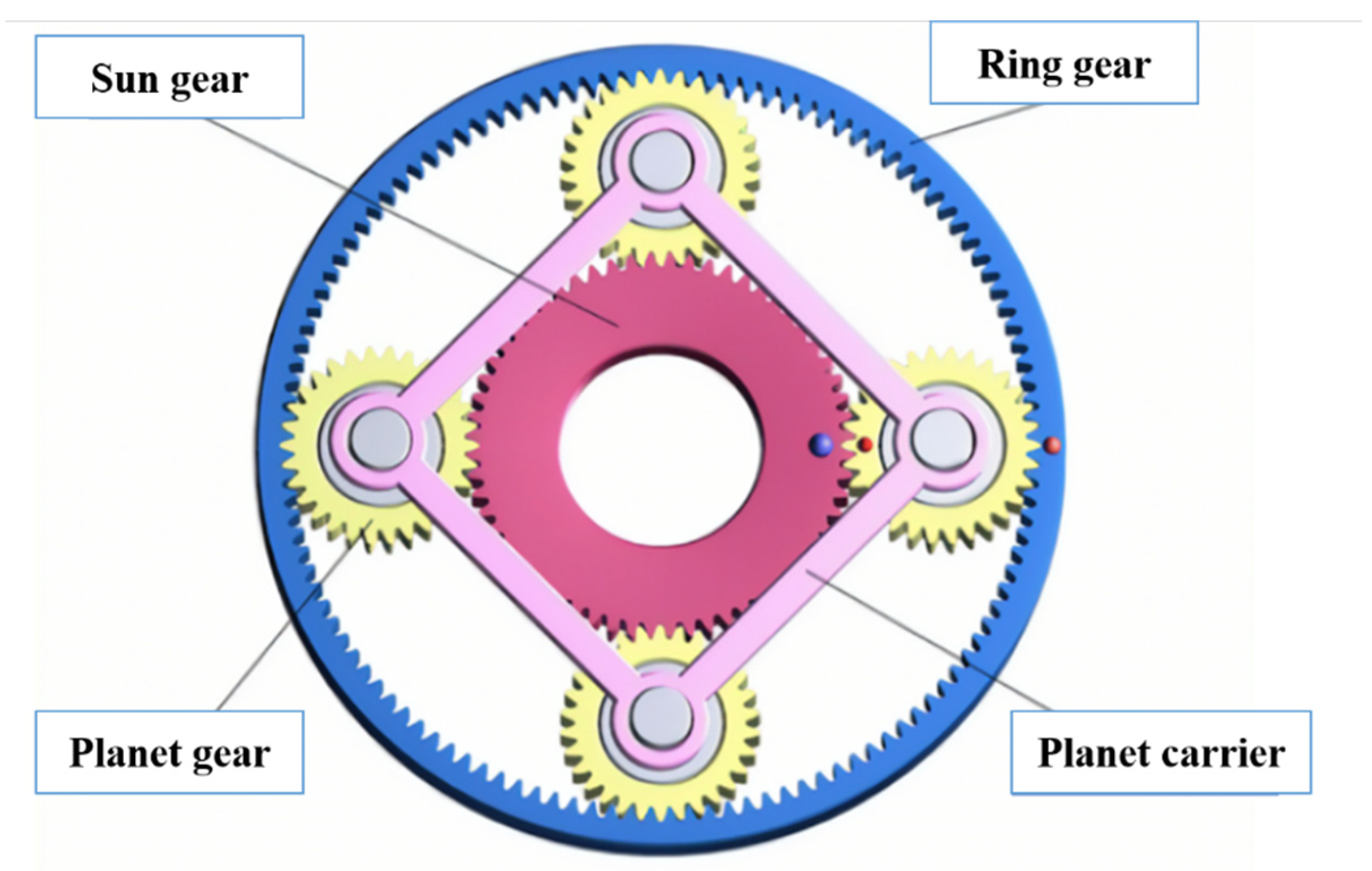 Electronics 11 01918 g002