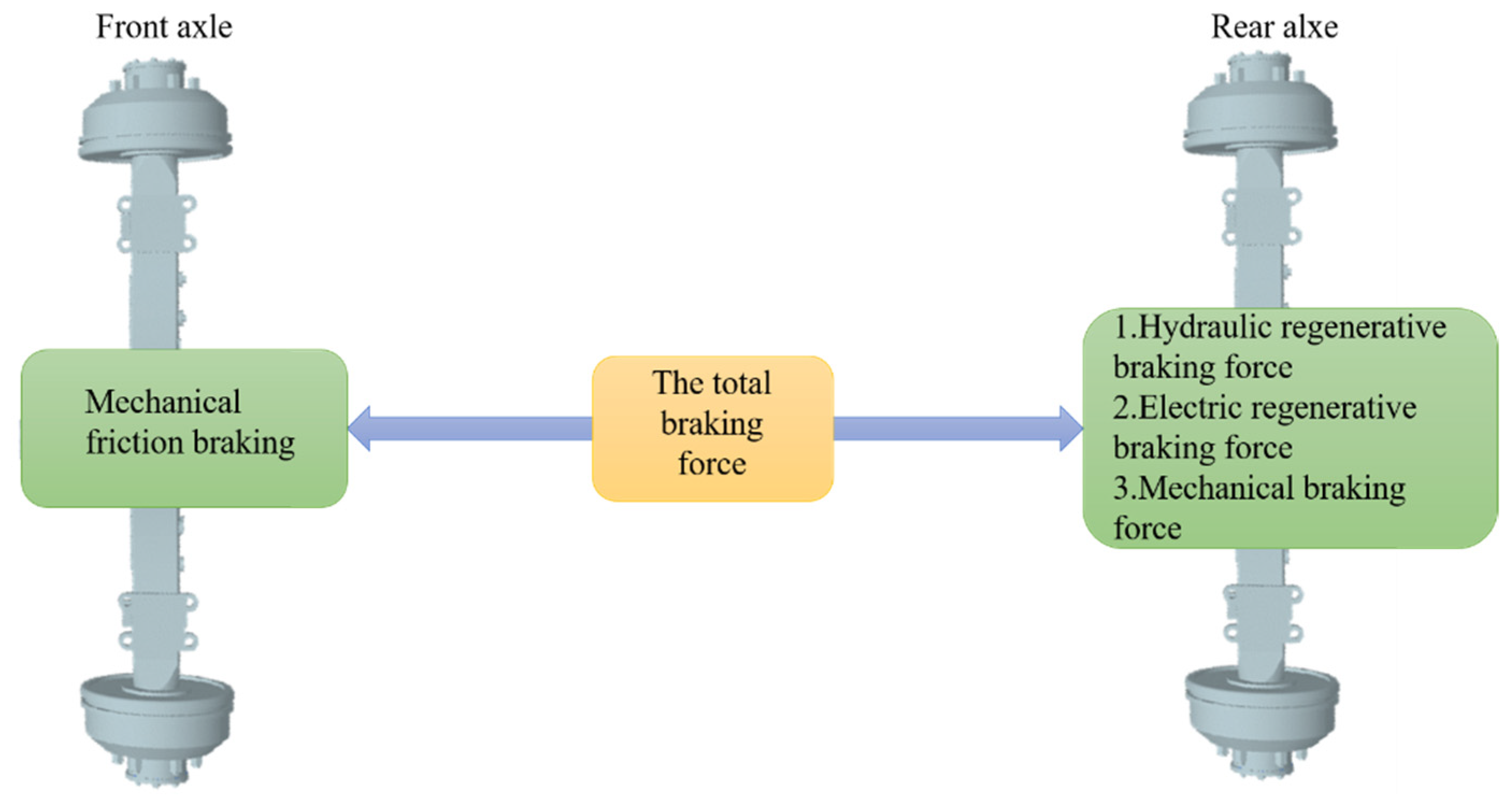Electronics 11 01918 g004