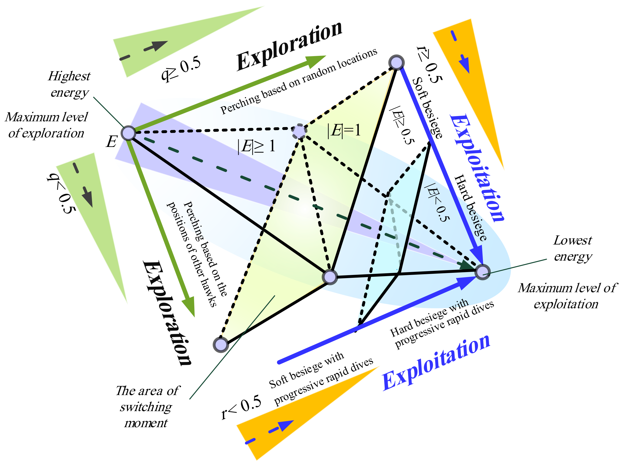 Electronics 11 01919 g001