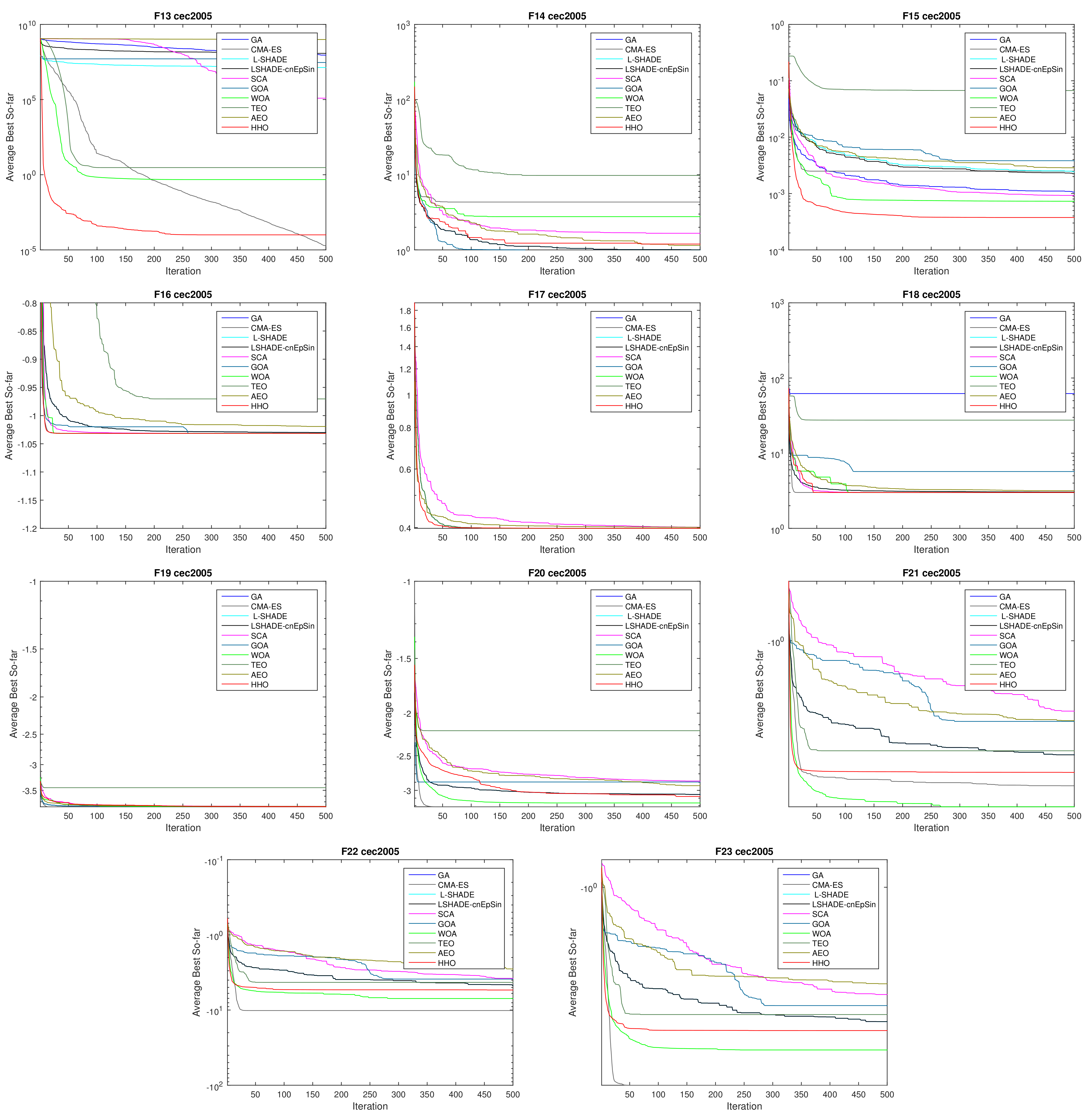 Electronics 11 01919 g003