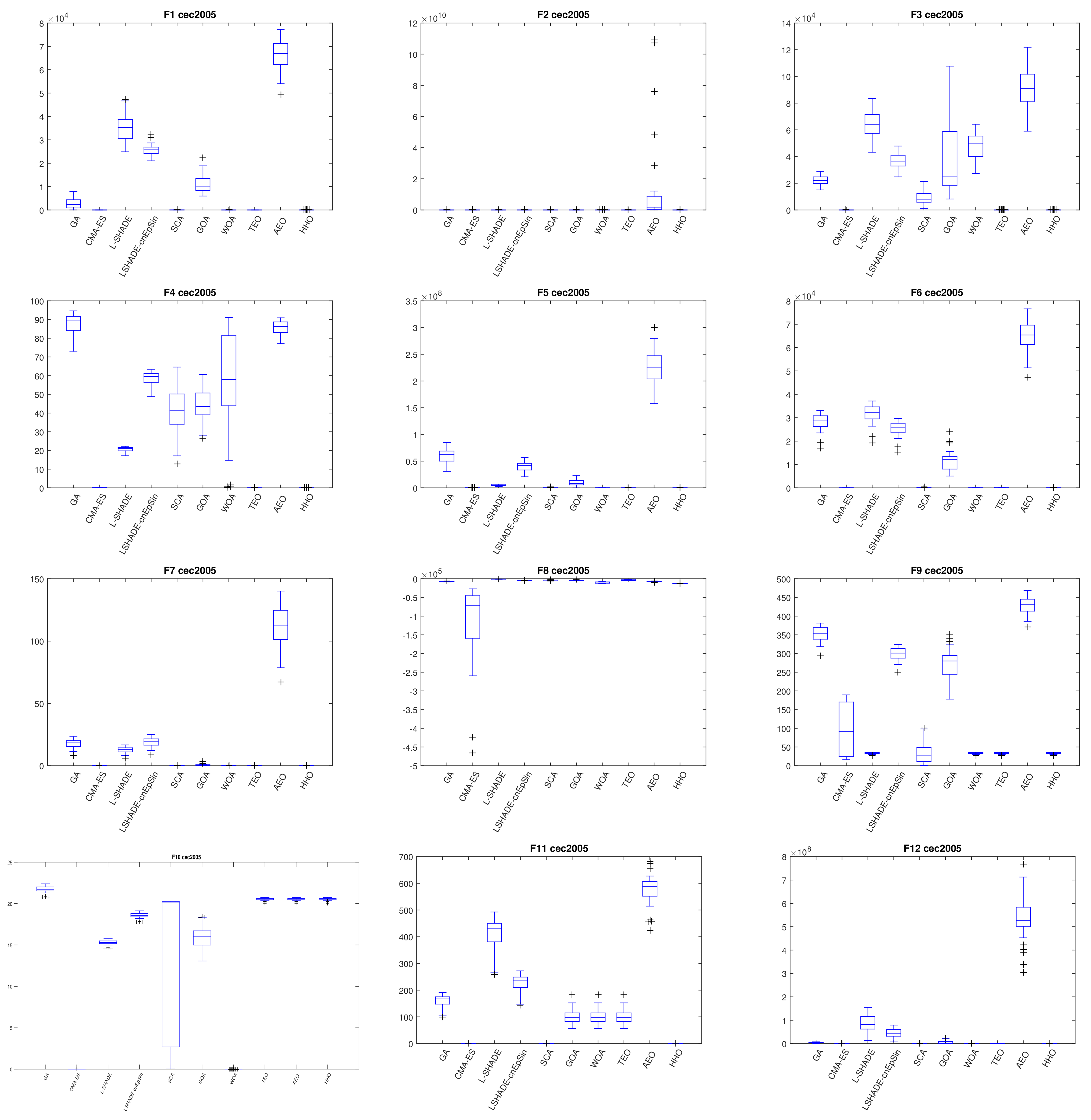 Electronics 11 01919 g004