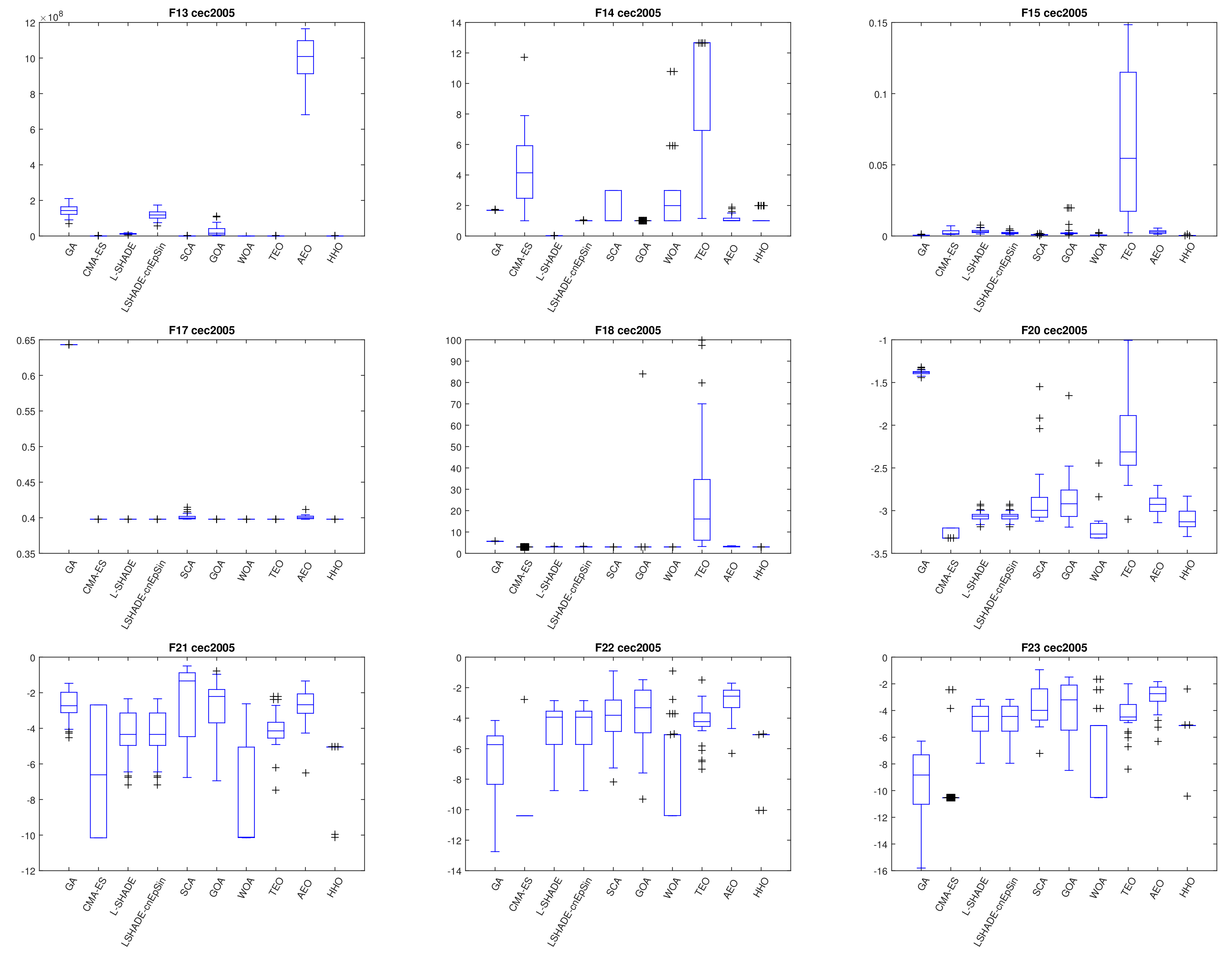 Electronics 11 01919 g005