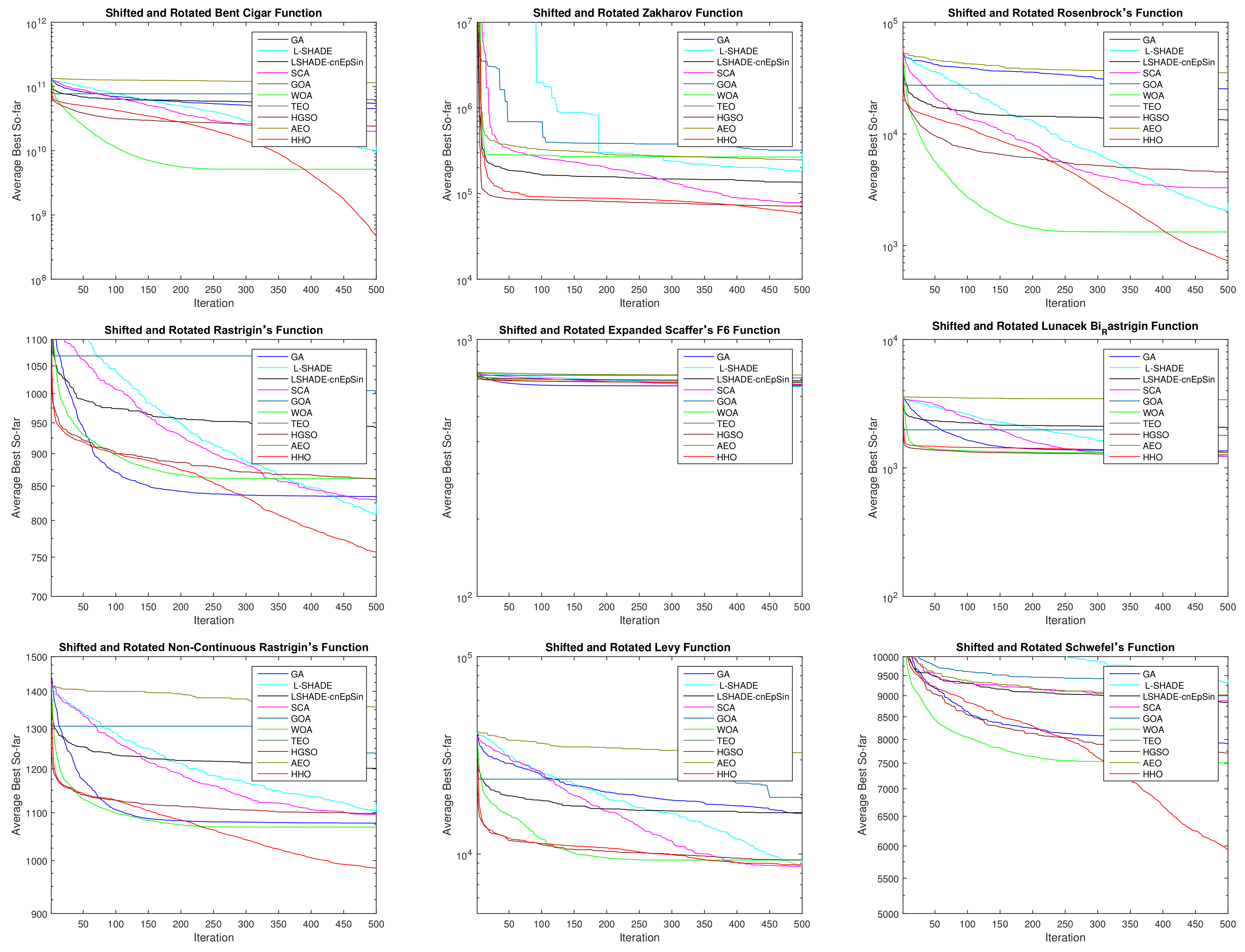 Electronics 11 01919 g006