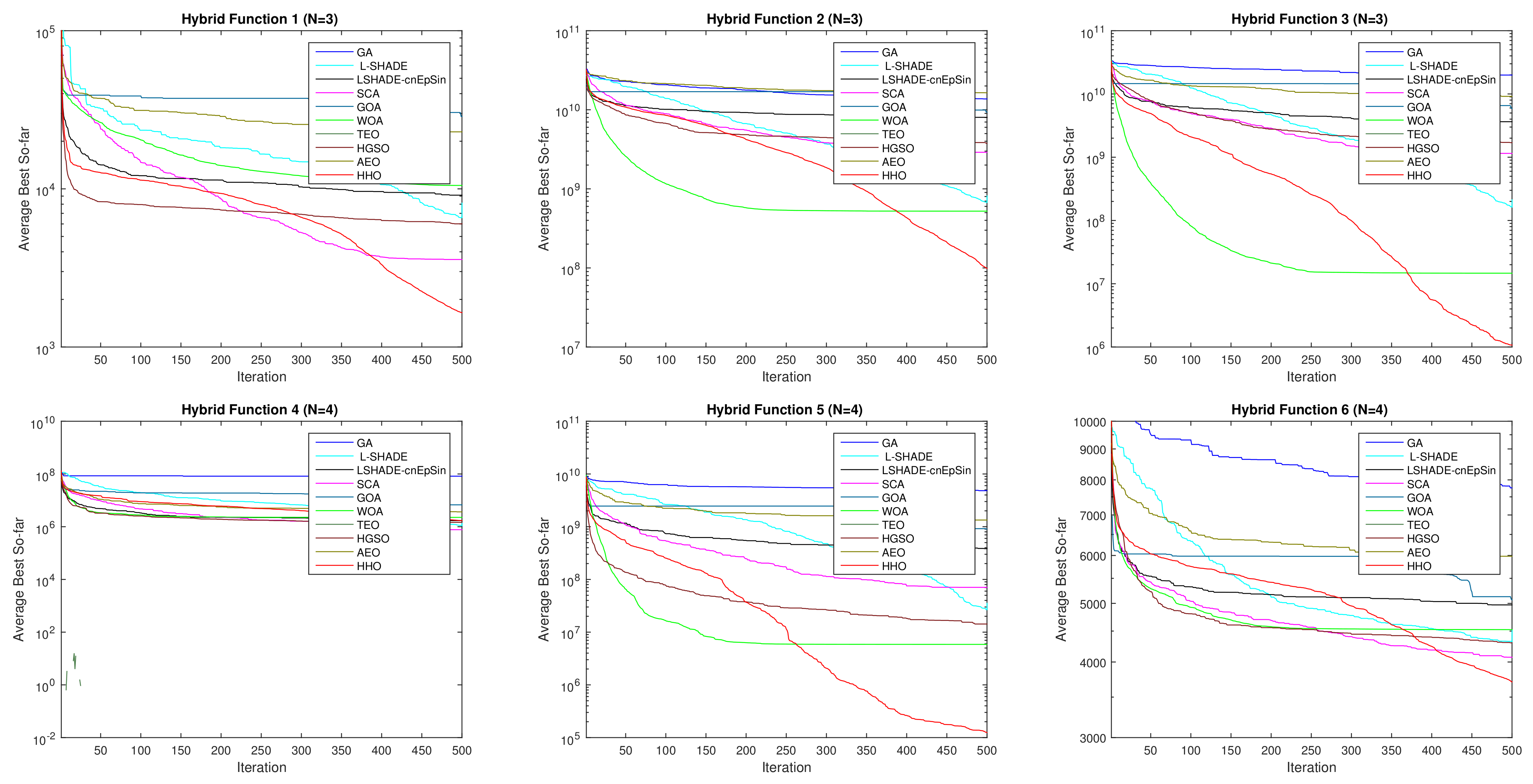 Electronics 11 01919 g007a