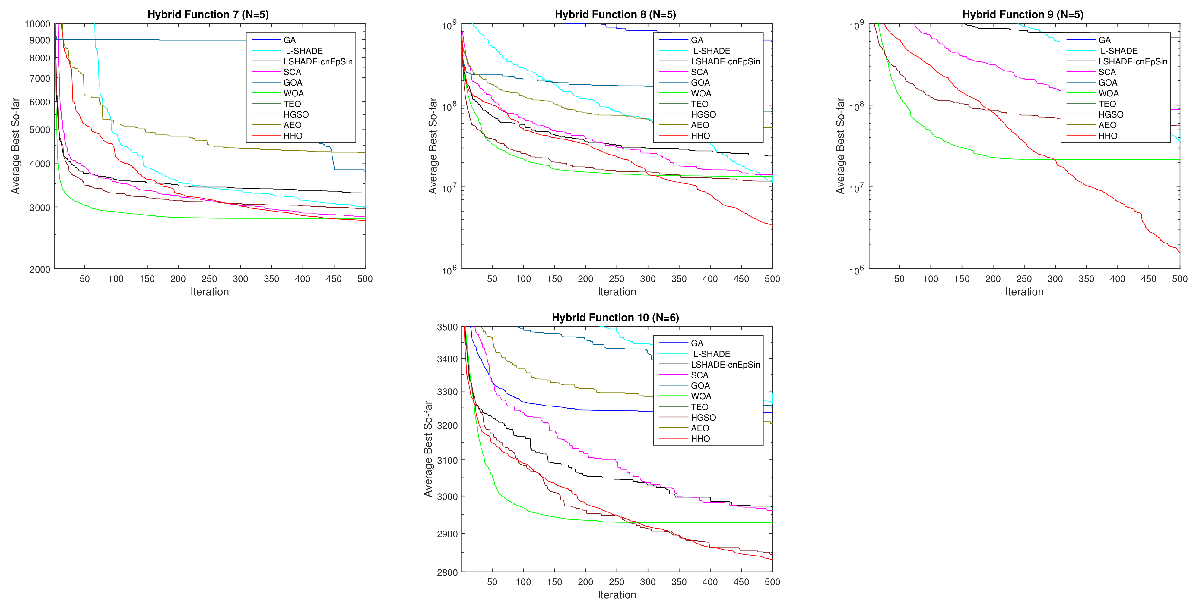 Electronics 11 01919 g007b