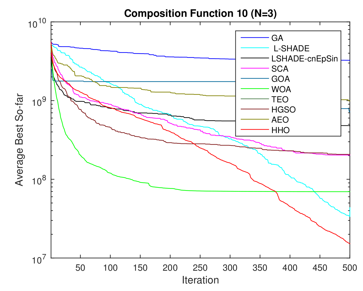 Electronics 11 01919 g008b