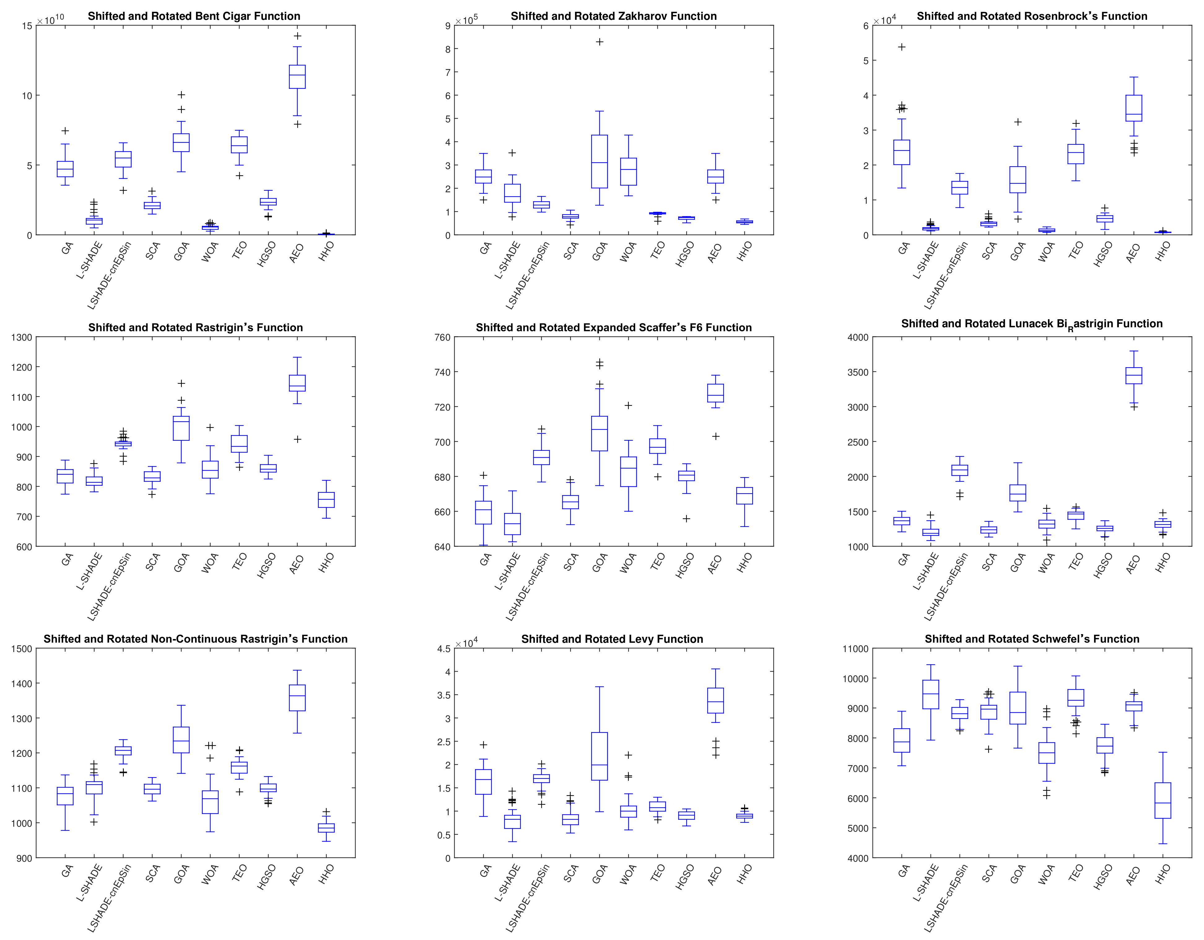 Electronics 11 01919 g009