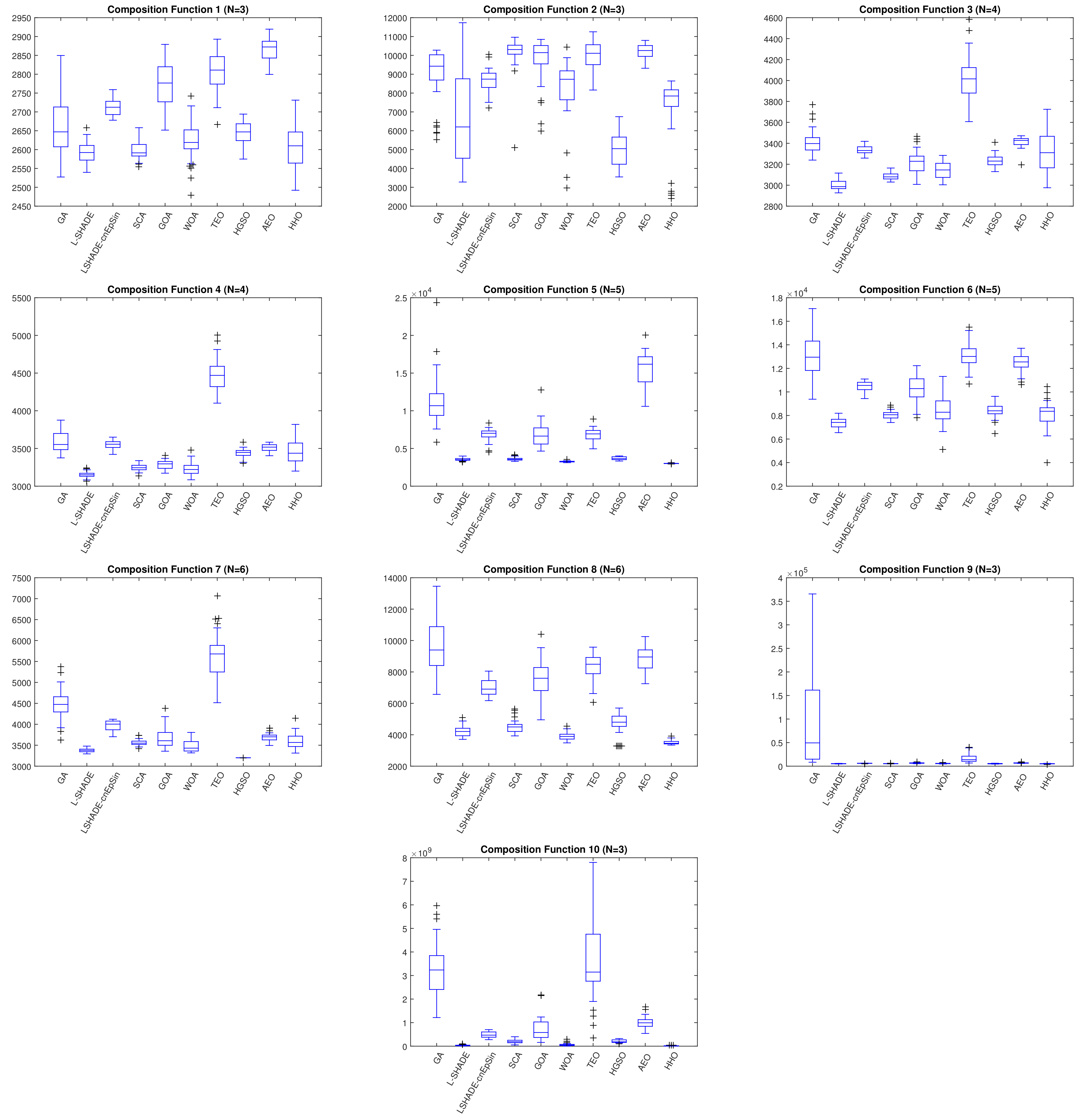 Electronics 11 01919 g011