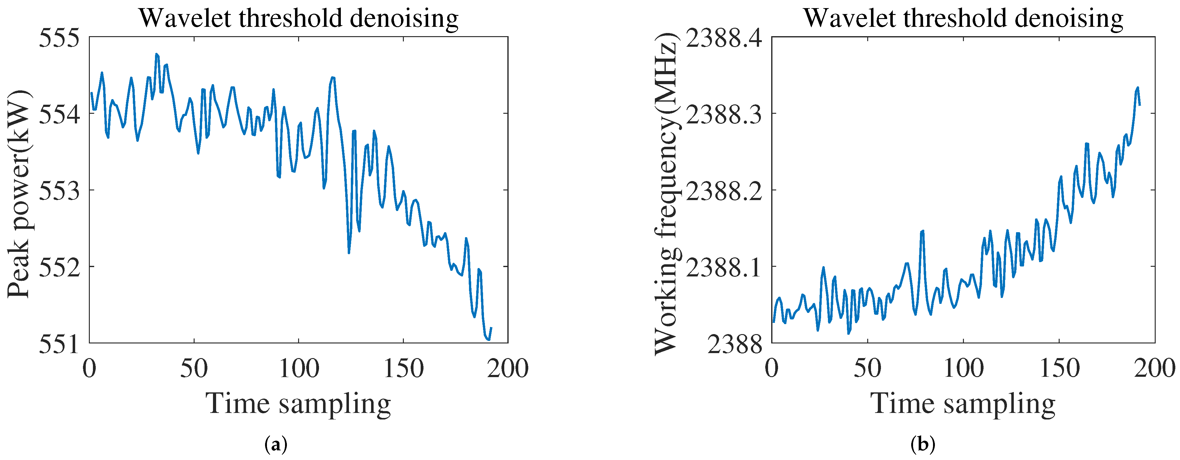 Electronics 11 01921 g004