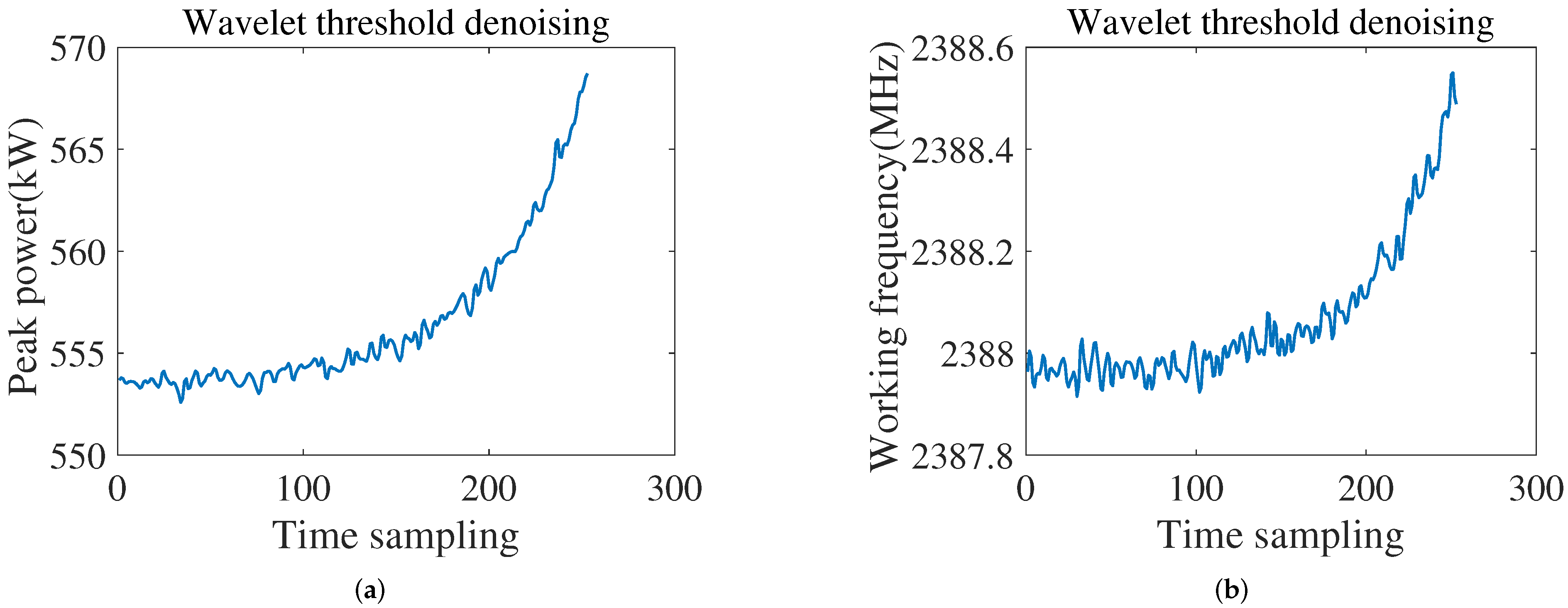 Electronics 11 01921 g005