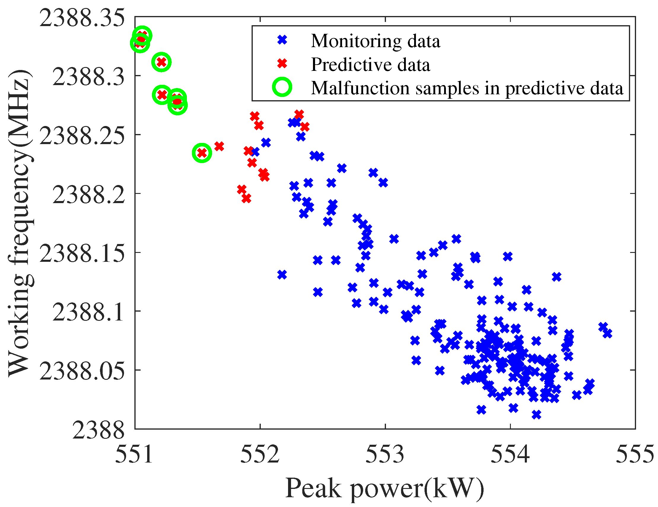 Electronics 11 01921 g008