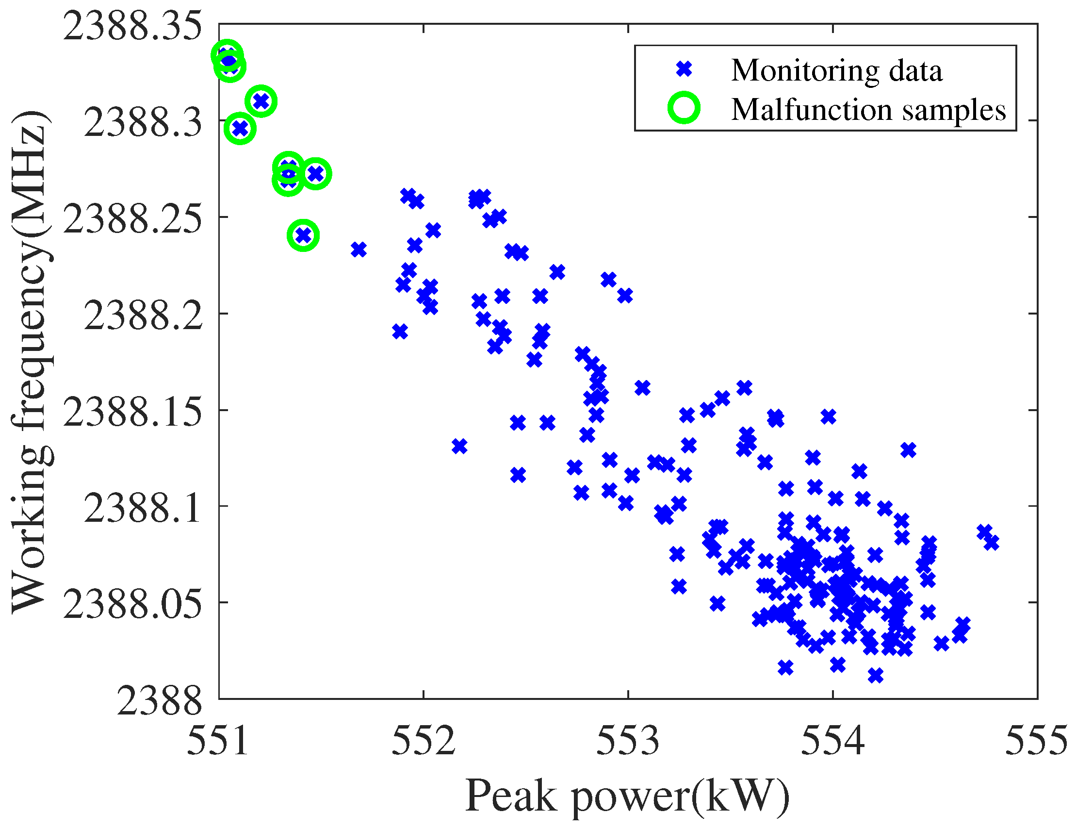 Electronics 11 01921 g009