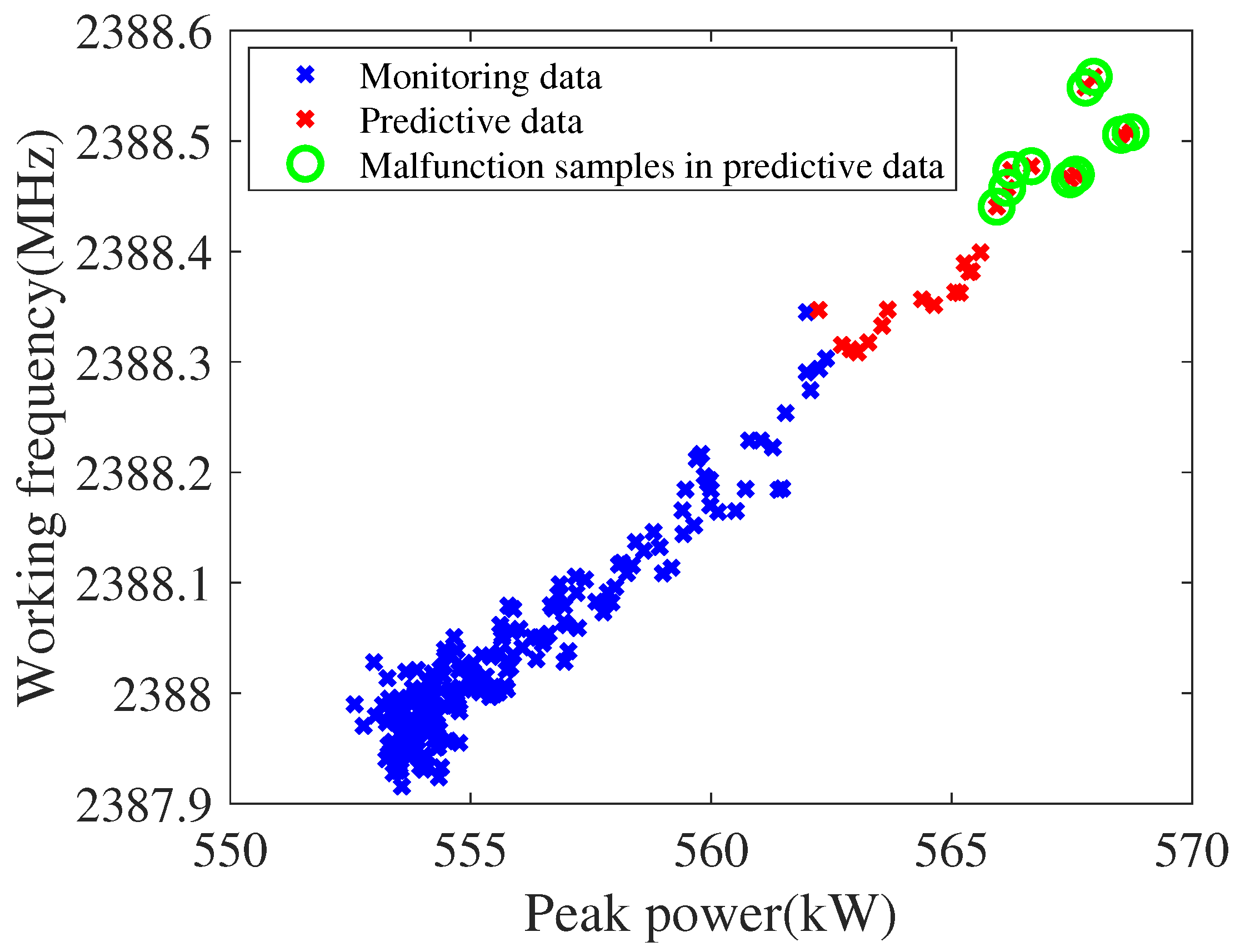 Electronics 11 01921 g011