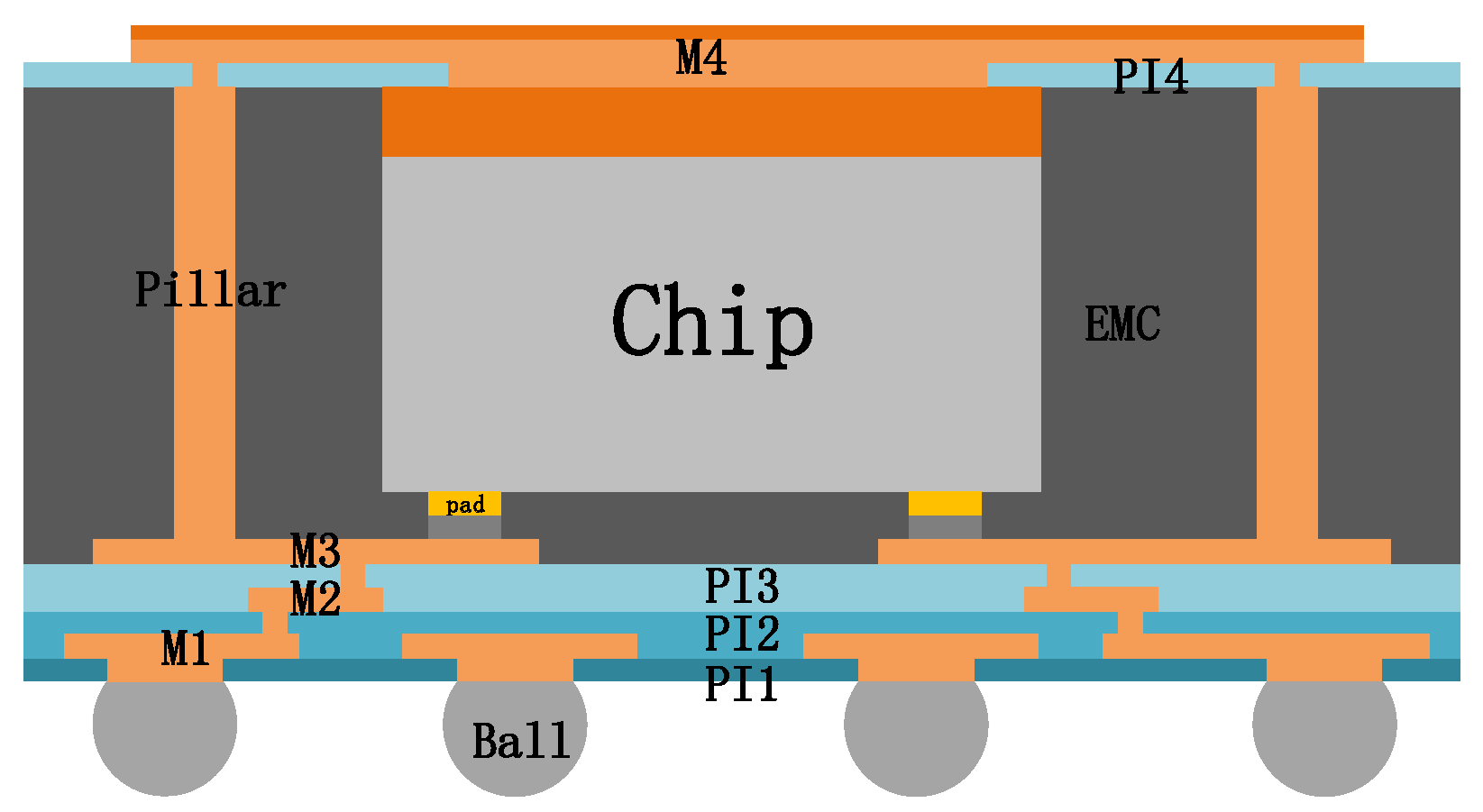 Electronics 11 01922 g001