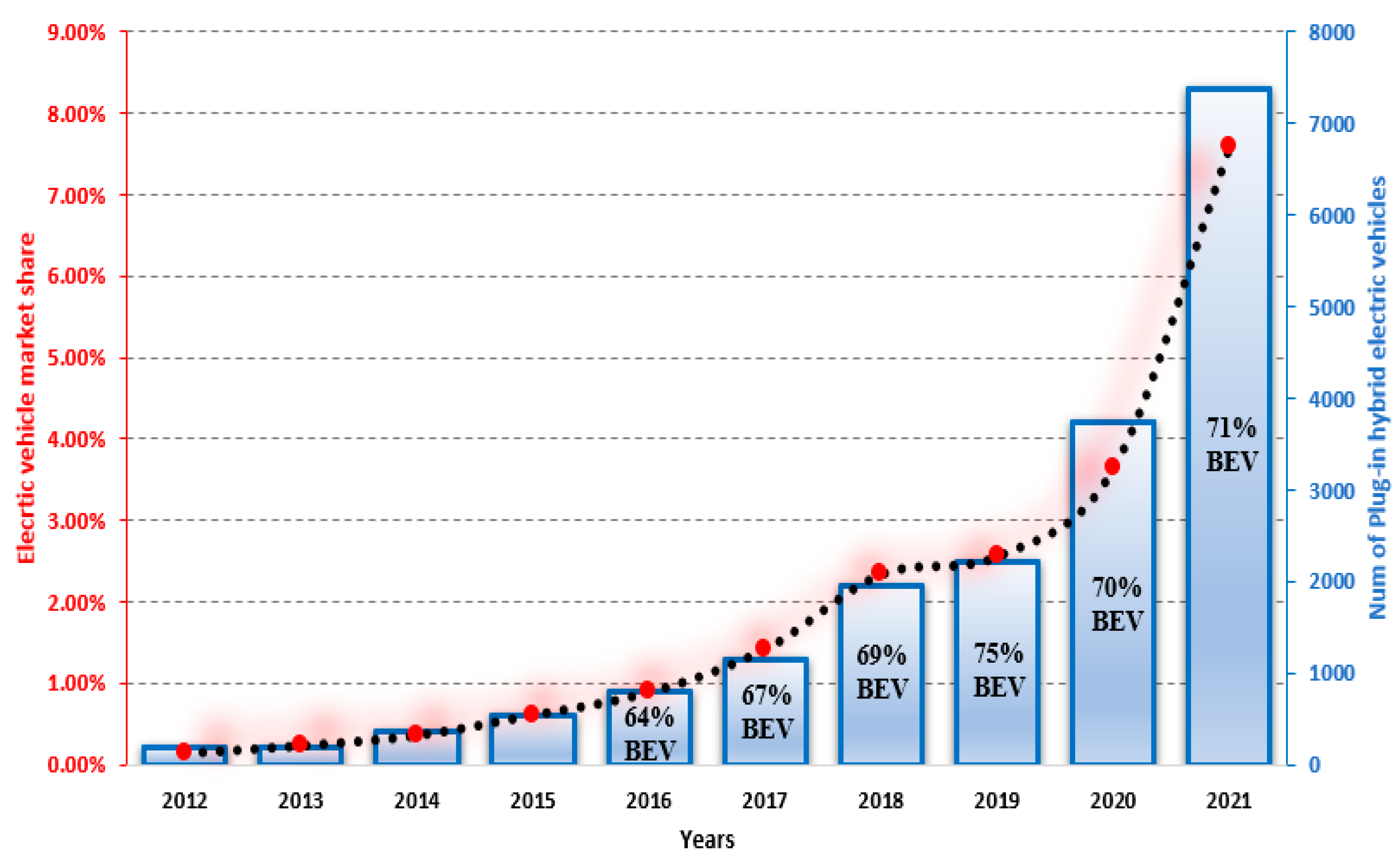 Electronics 11 01925 g001
